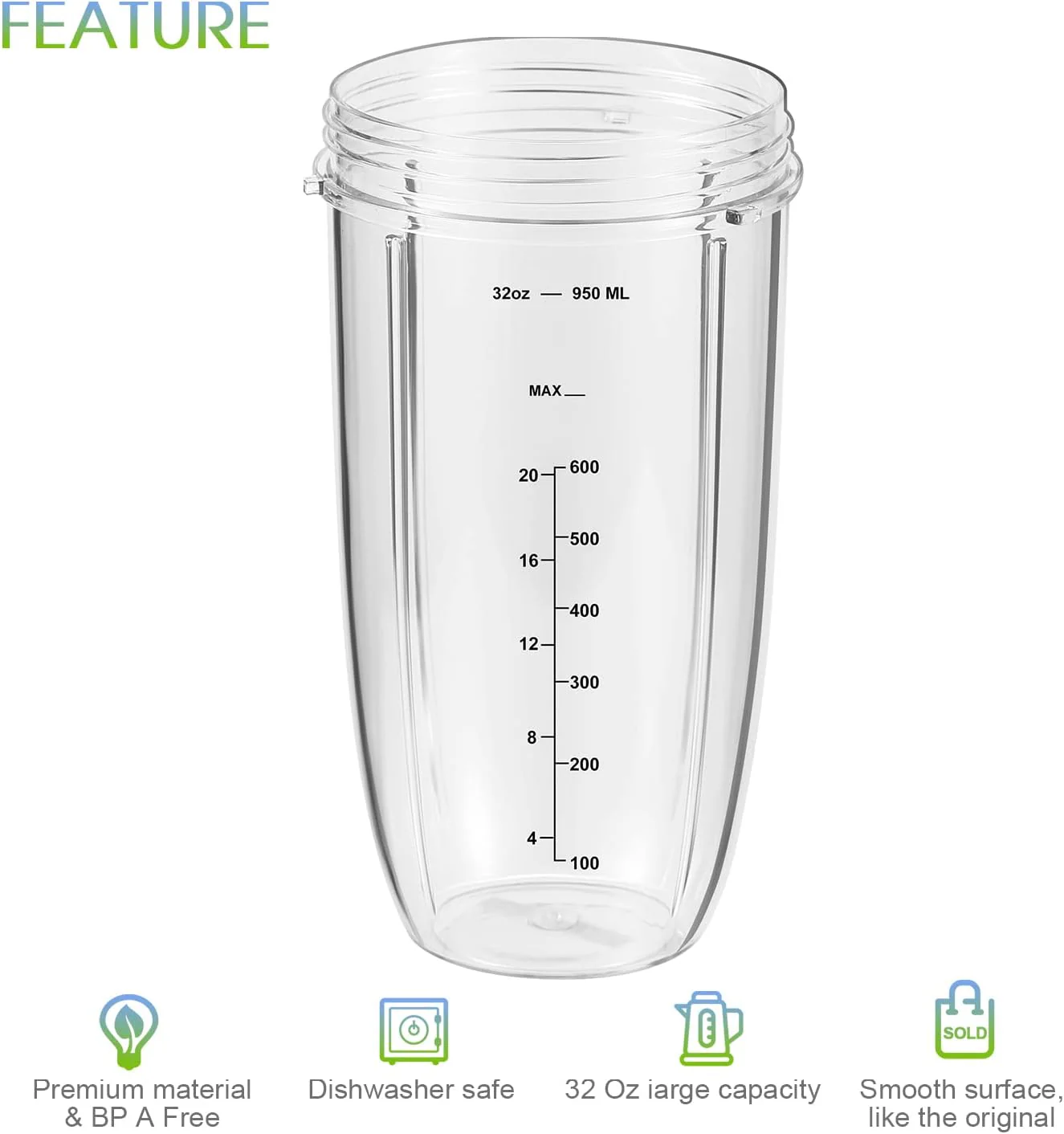 32oz Replacement Cups with Flip-Top Lids and Rubber Gaskets, Clear Size 32oz NEW - Image 5