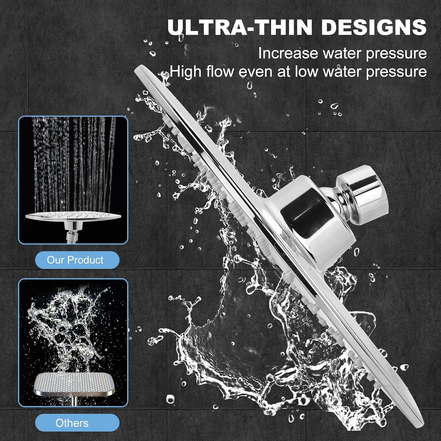 LiwCho Premium Luxury Chrome High Pressure Rain Shower Head for Bathroom DEMO - Image 5