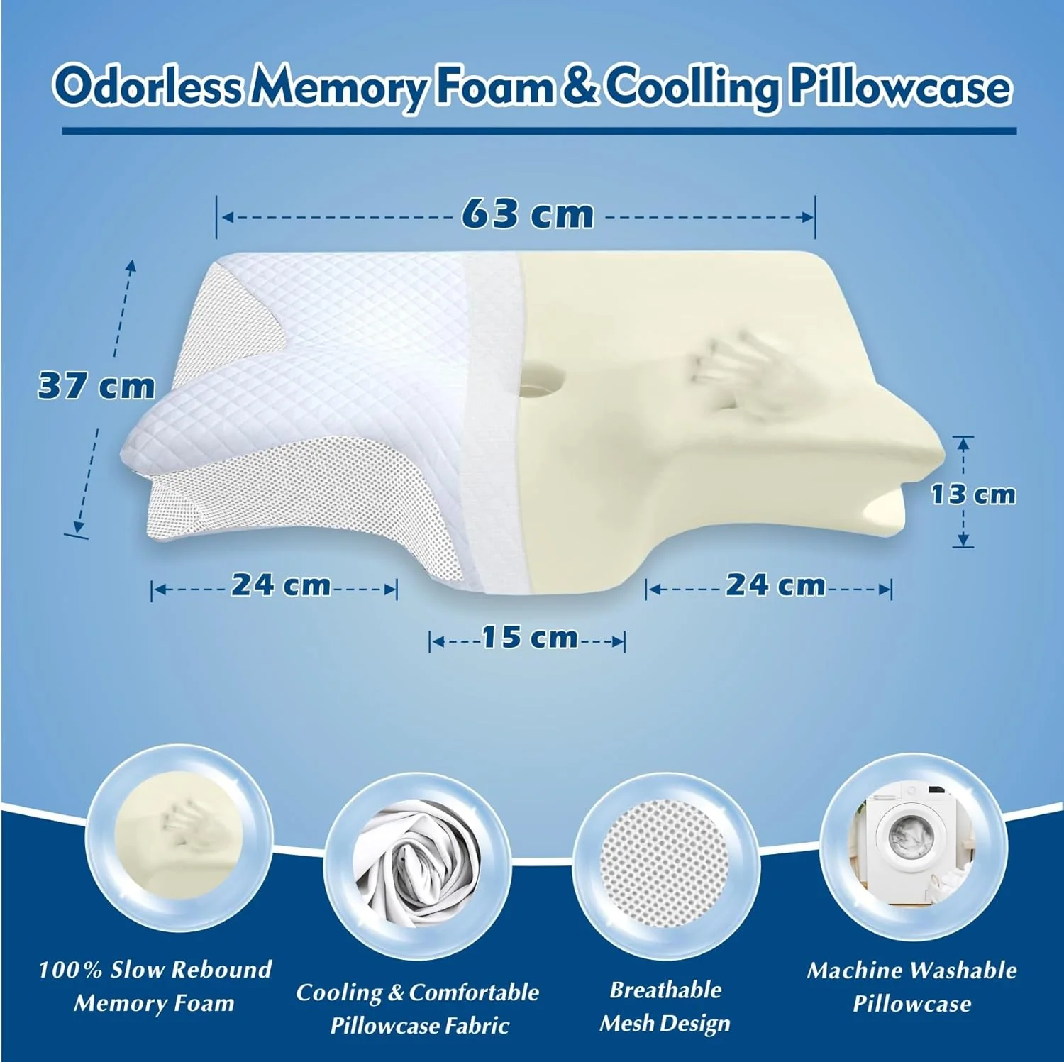 ForZzz Cooling Memory Foam Neck Pillow Ergonomic Cervical Pain Relief White NEW - Image 2