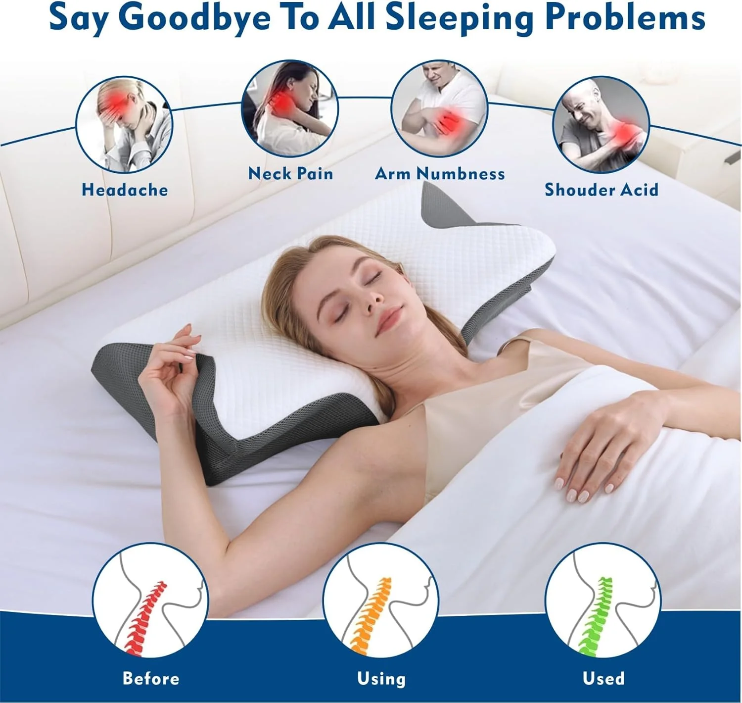 ForZzz Cooling Memory Foam Neck Pillow Ergonomic Cervical Pain Relief White NEW - Image 7
