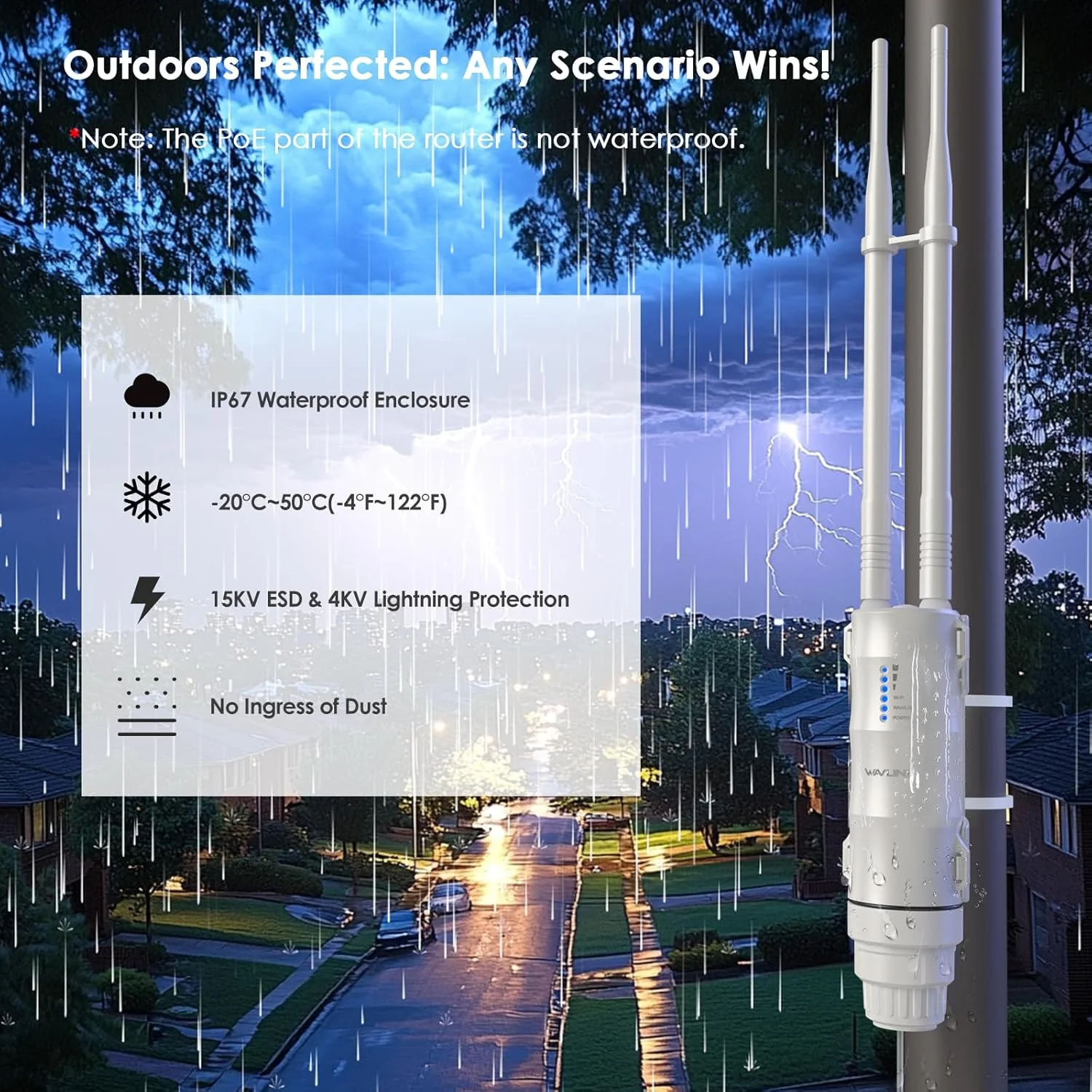WAVLINK AC600 Outdoor Long Range Weatherproof WiFi Extender - Boost DEMO - Image 3