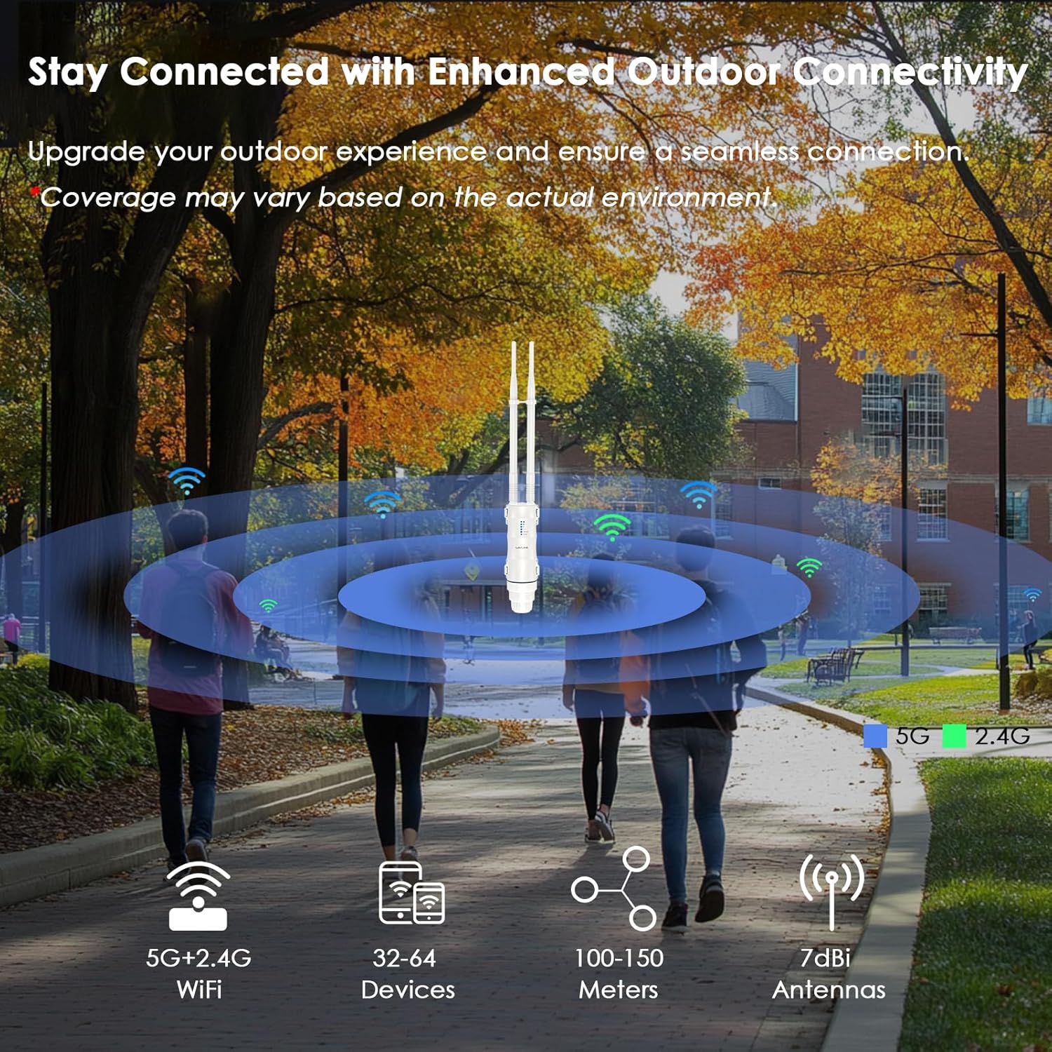 WAVLINK AC600 Outdoor Long Range Weatherproof WiFi Extender - Boost DEMO - Image 6