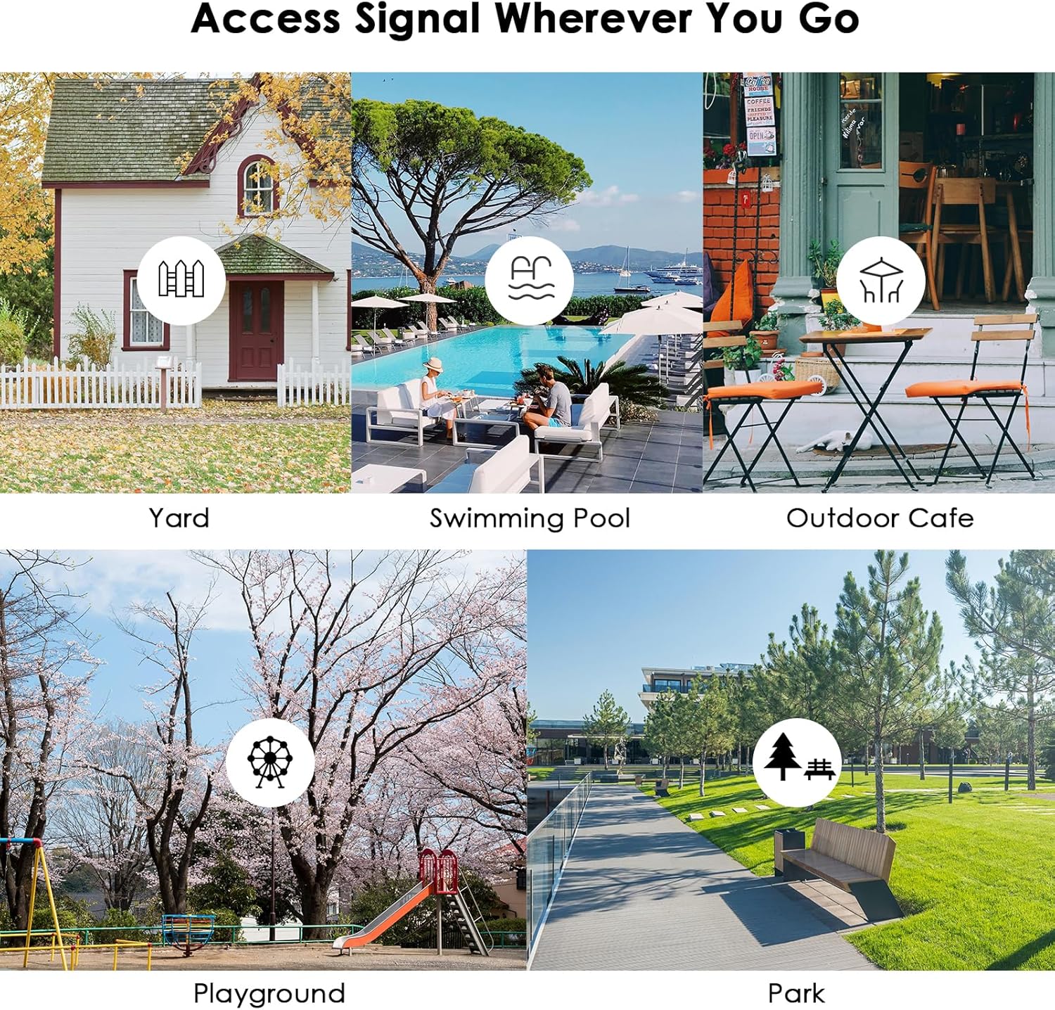 WAVLINK AC600 Outdoor Long Range Weatherproof WiFi Extender - Boost DEMO - Image 7