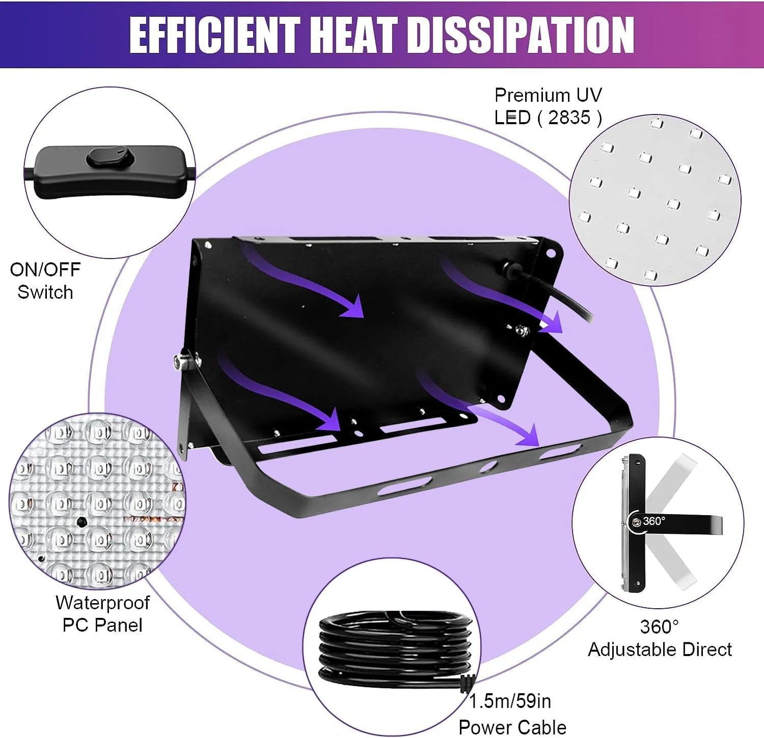 150W Black LED Aquarium Lighting Fixtures, 2-Pack, Waterproof IP65 NEW - Image 4