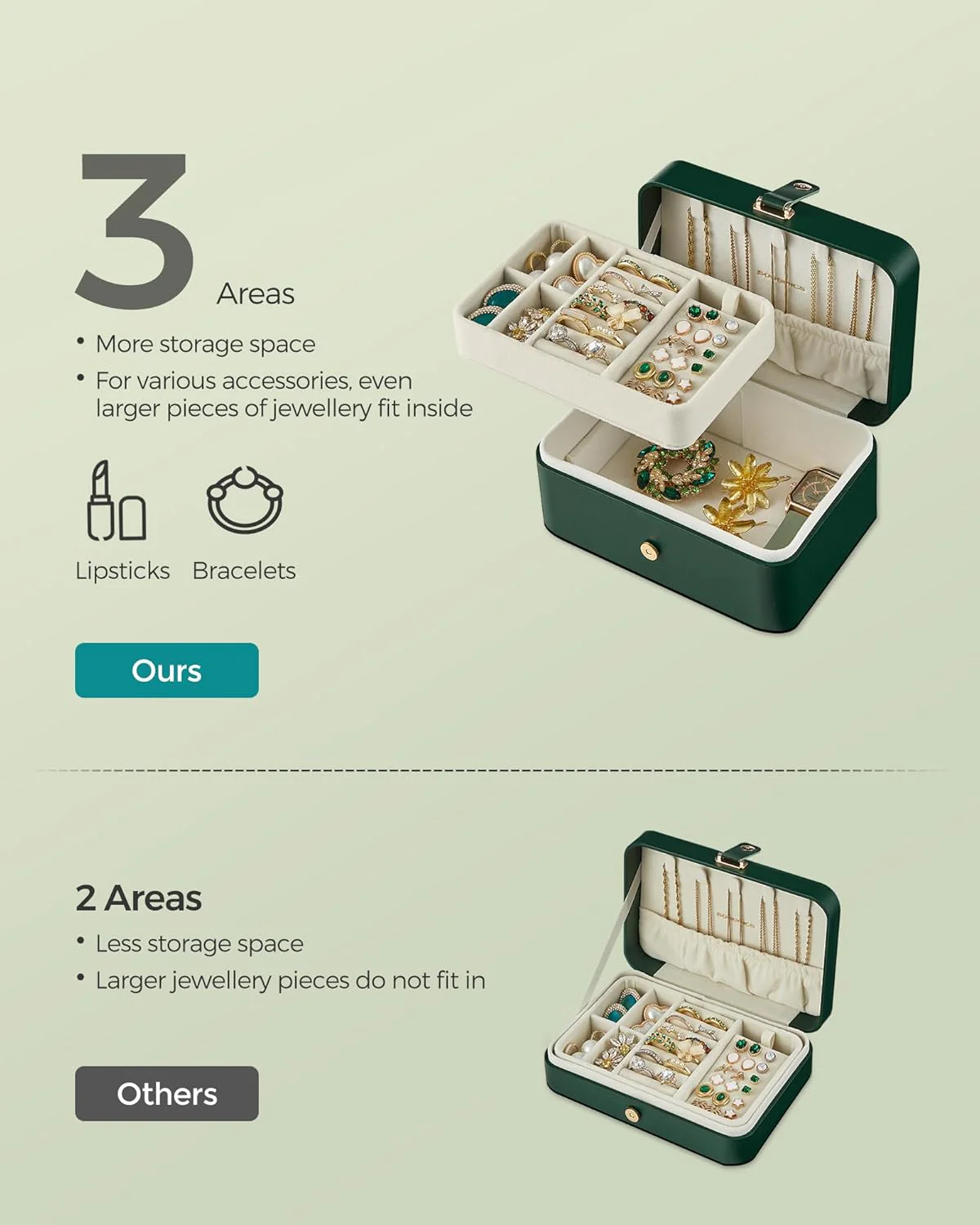 SONGMICS 2-Tier Portable Jewelry Storage Box Organizer, Forest Green, NEW - Image 4