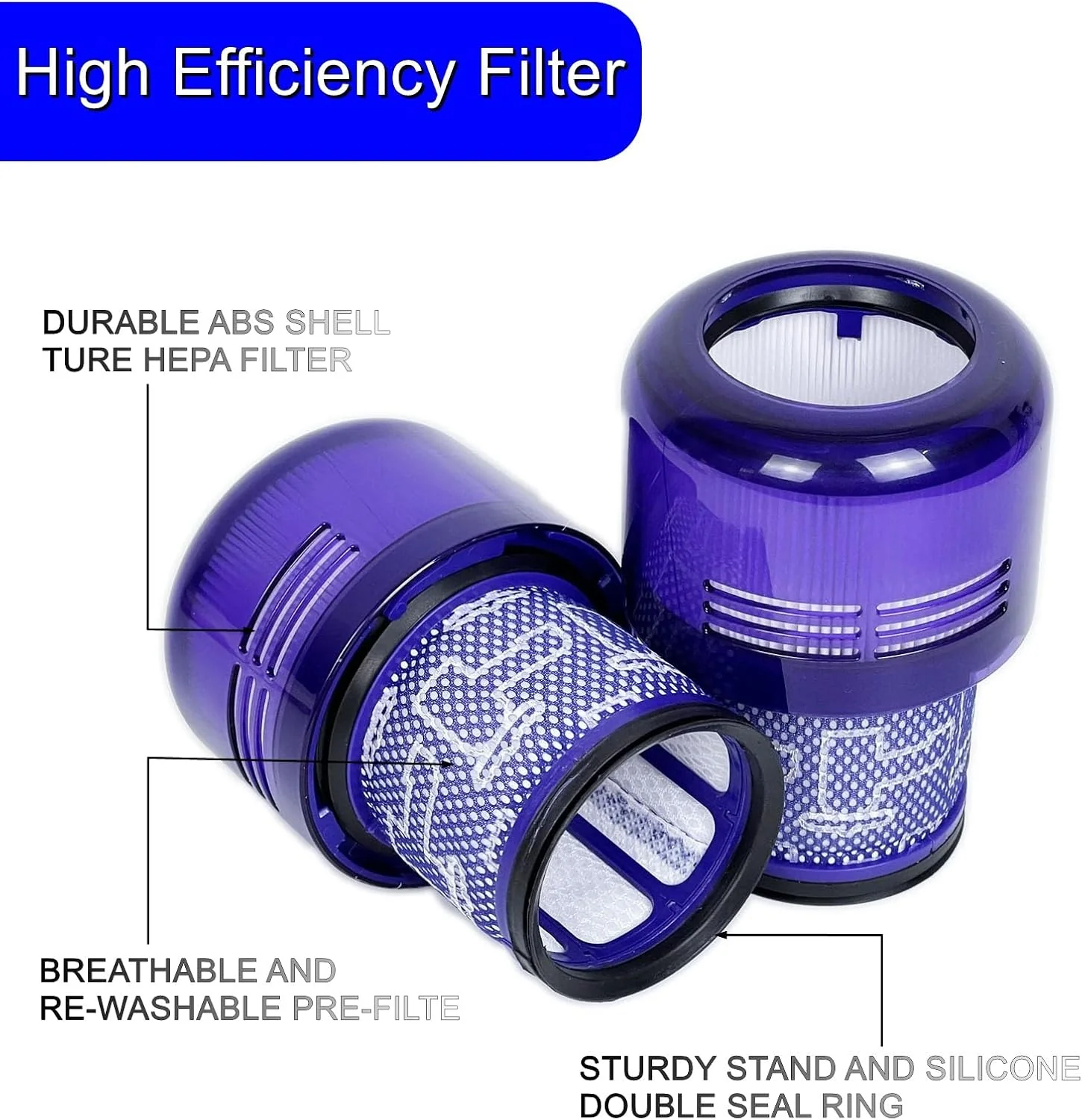 Vacuum Filter Replacement Parts for Dyson Cyclone V11, V14, V15 Purple Size NEW - Image 2