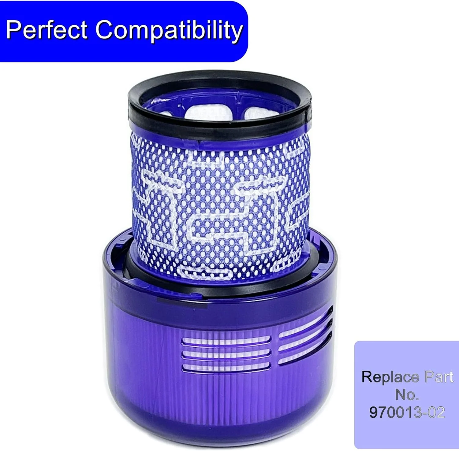 Vacuum Filter Replacement Parts for Dyson Cyclone V11, V14, V15 Purple Size NEW - Image 3