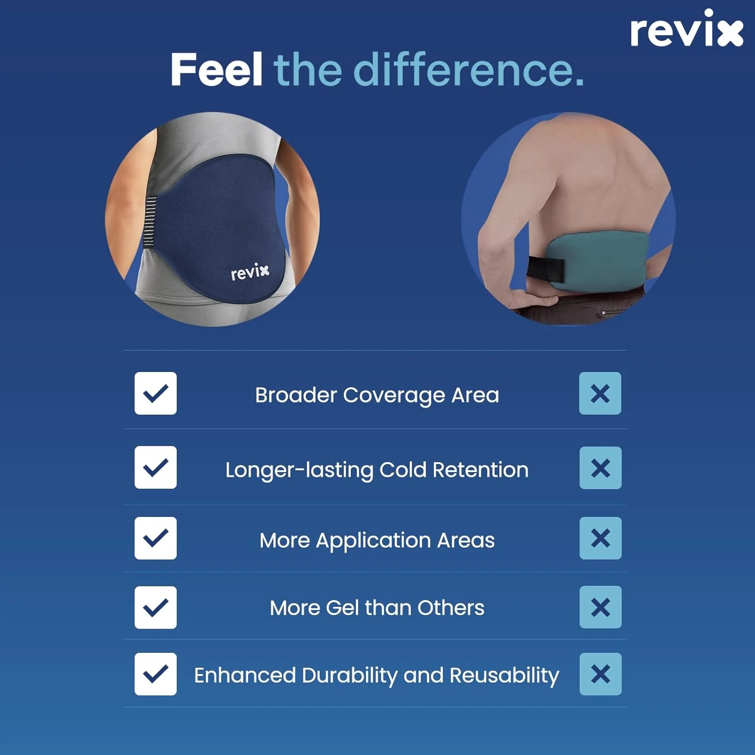 REVIX Extra Large Reusable Gel Ice Pack Wraps for Back, Neck & Shoulder NEW - Image 6