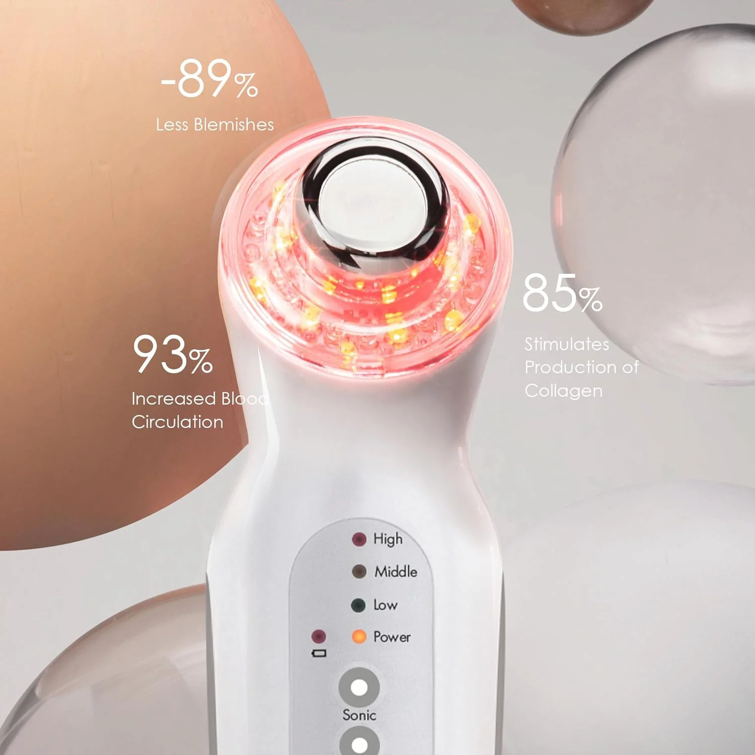 Project E Beauty Photon Wrinkle & Anti-Aging LED Light Therapy Device White NEW - Image 3