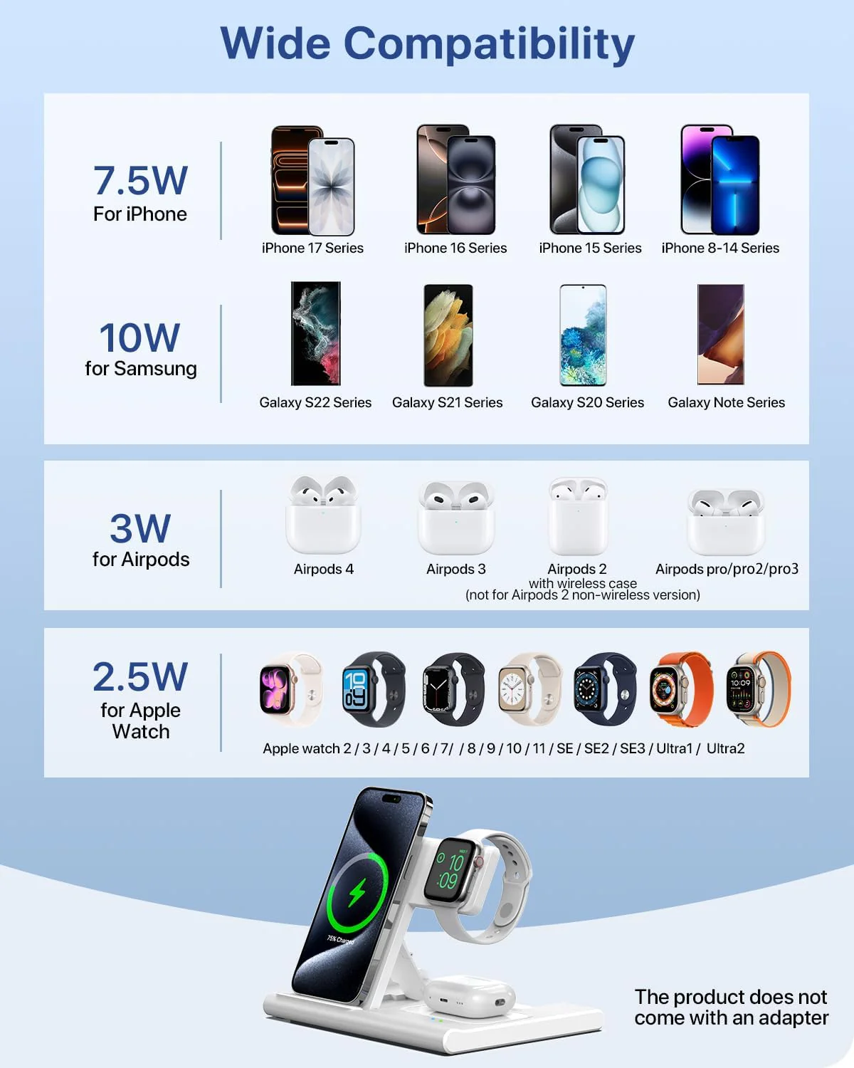EXW 3-in-1 Induction Chargers Wireless Charging Station for iPhone, Apple NEW - Image 6