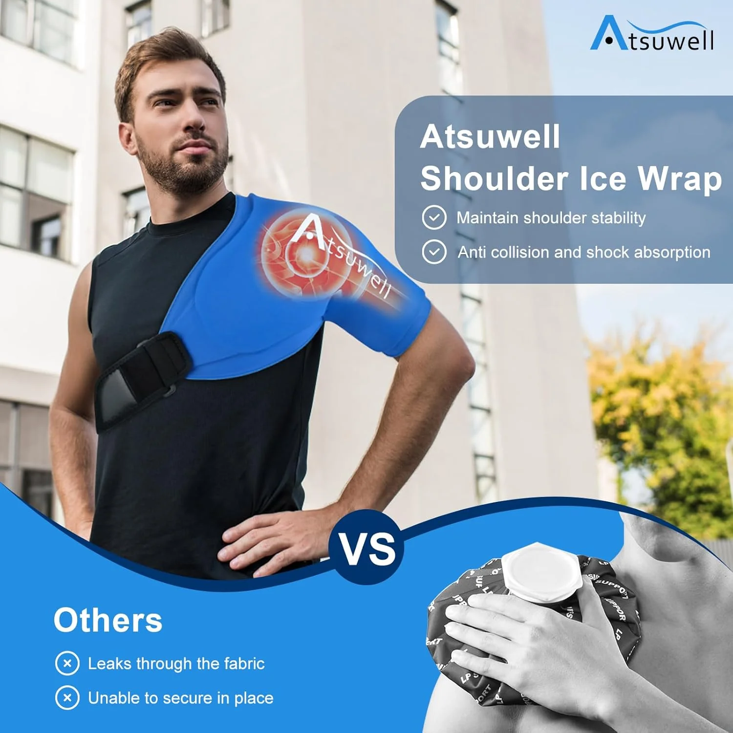 Atsuwell Extra Large Shoulder Ice Pack Wrap for Pain Relief in Blue Size NEW - Image 4