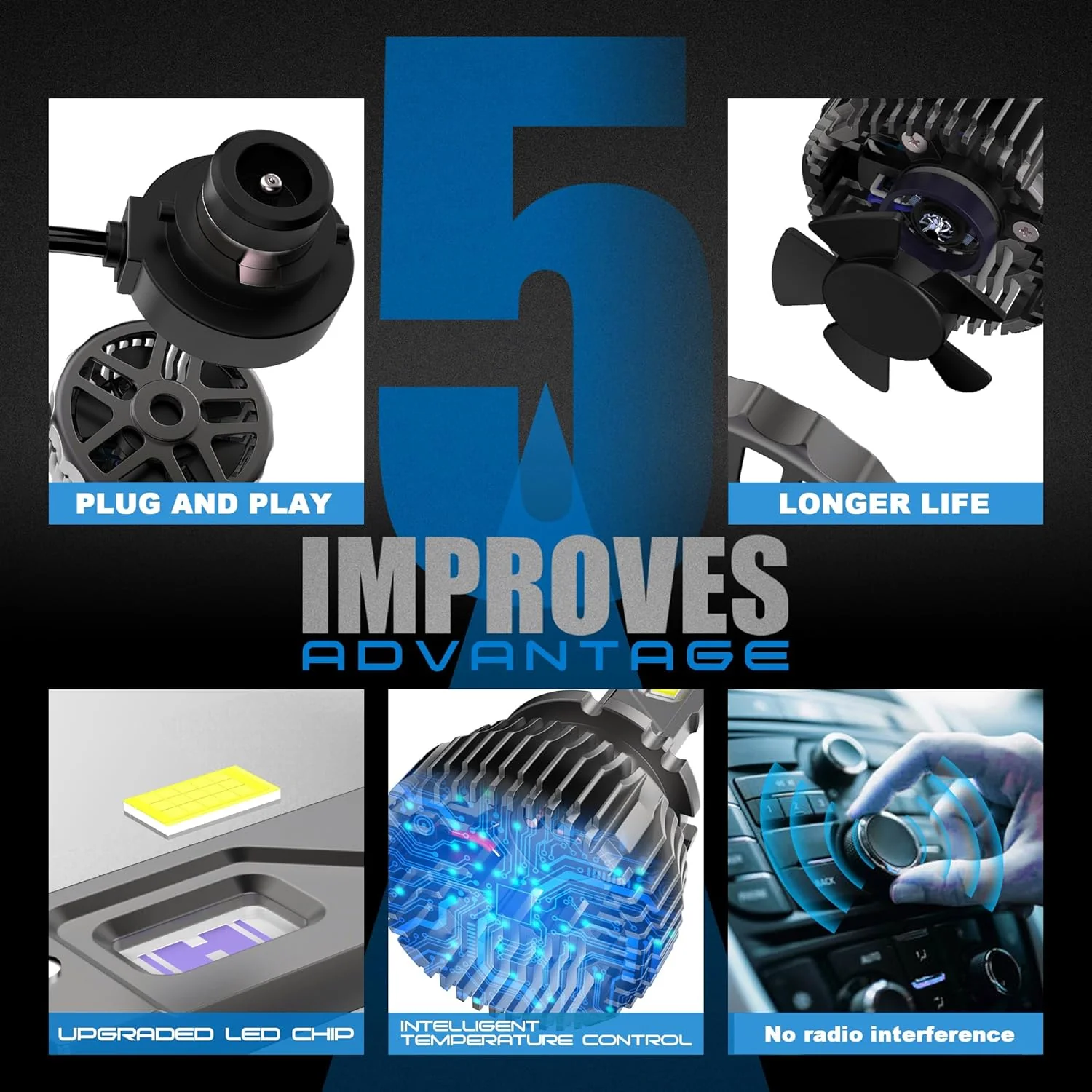 RUNEWAX LED Headlight Bulb 6500K High and Low Beam Conversion Kits Xenon HID NEW - Image 5