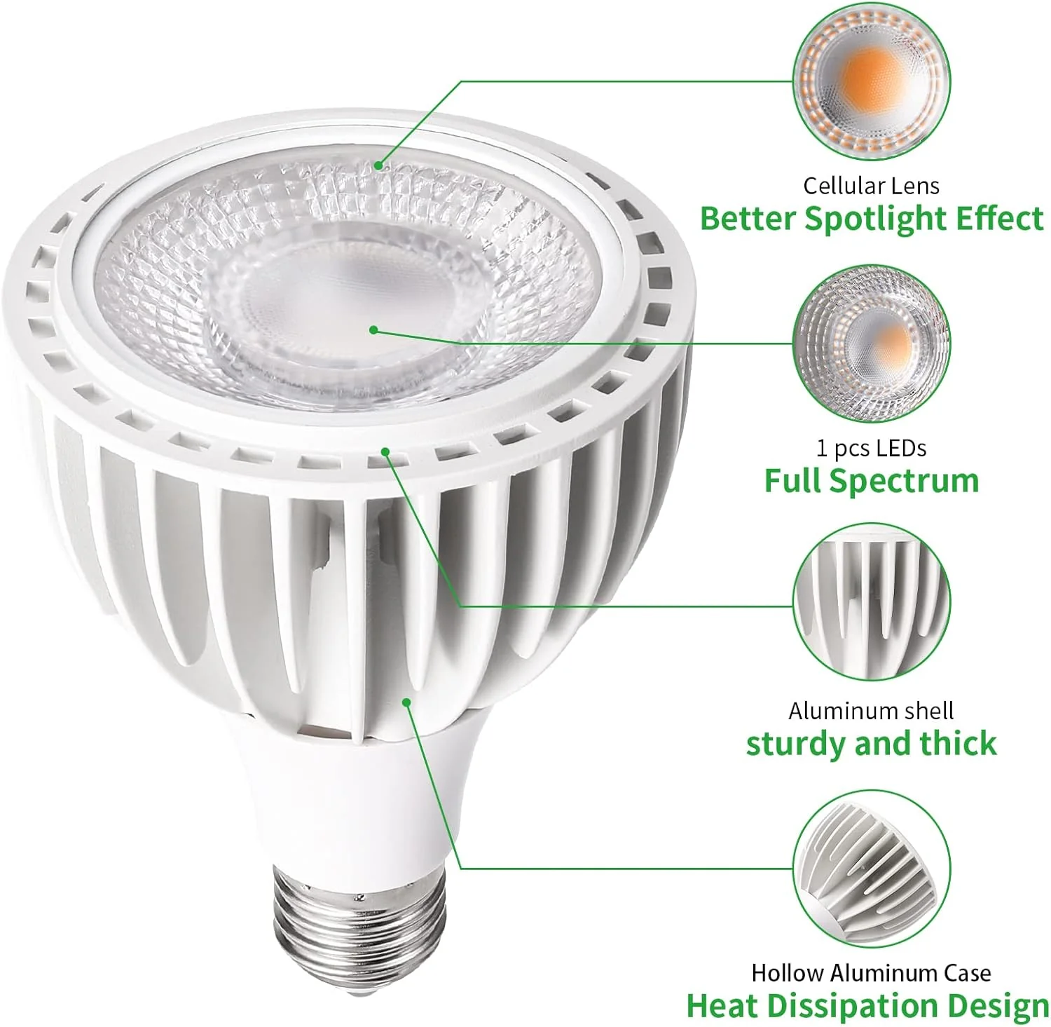 3000 Kelvin Full Spectrum LED Grow Light Bulb for Indoor Plants NEW - Image 5