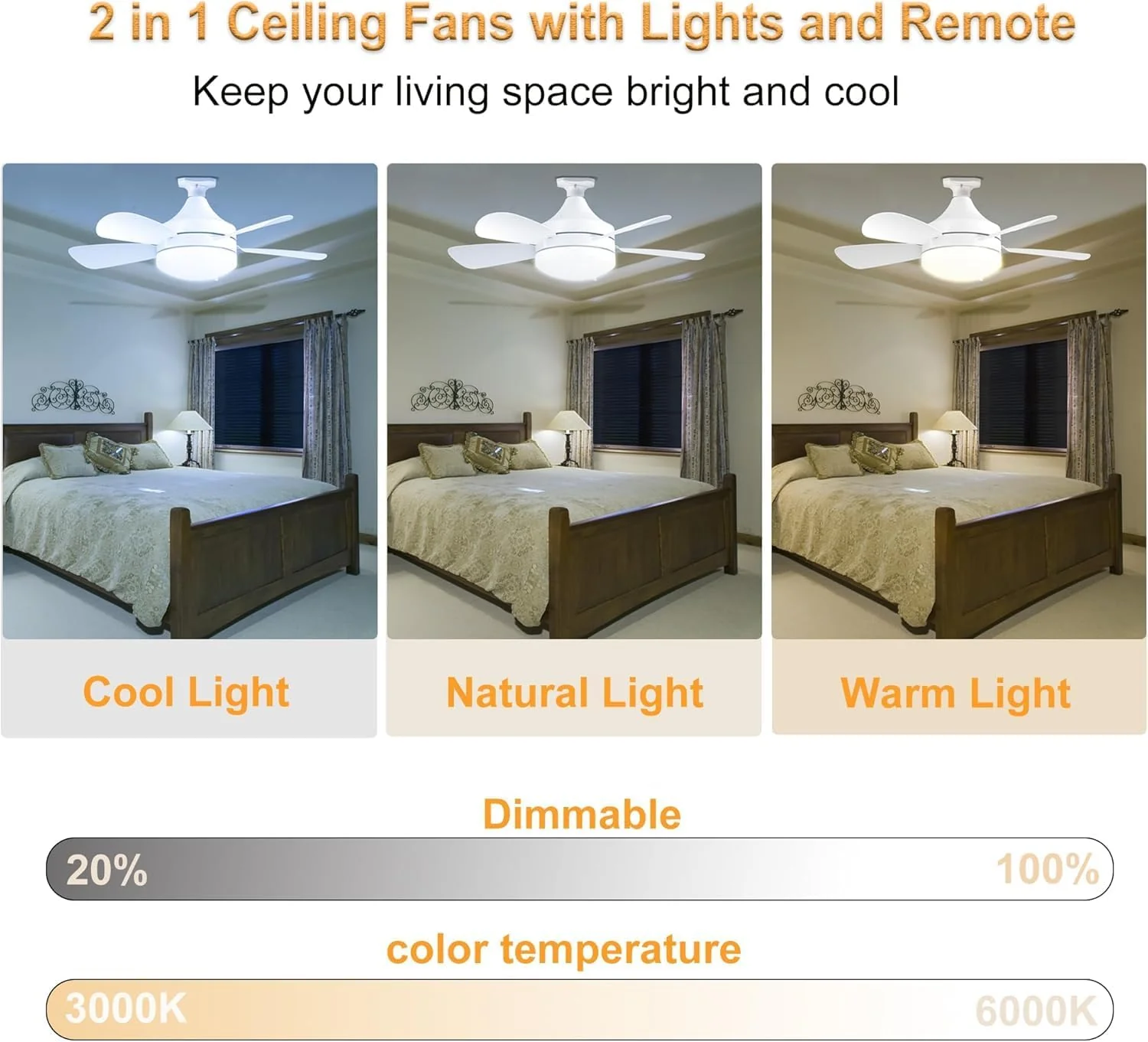 Yaberry Grove 50 cm Socket Ceiling Fan Light with Remote Control White NEW - Image 3