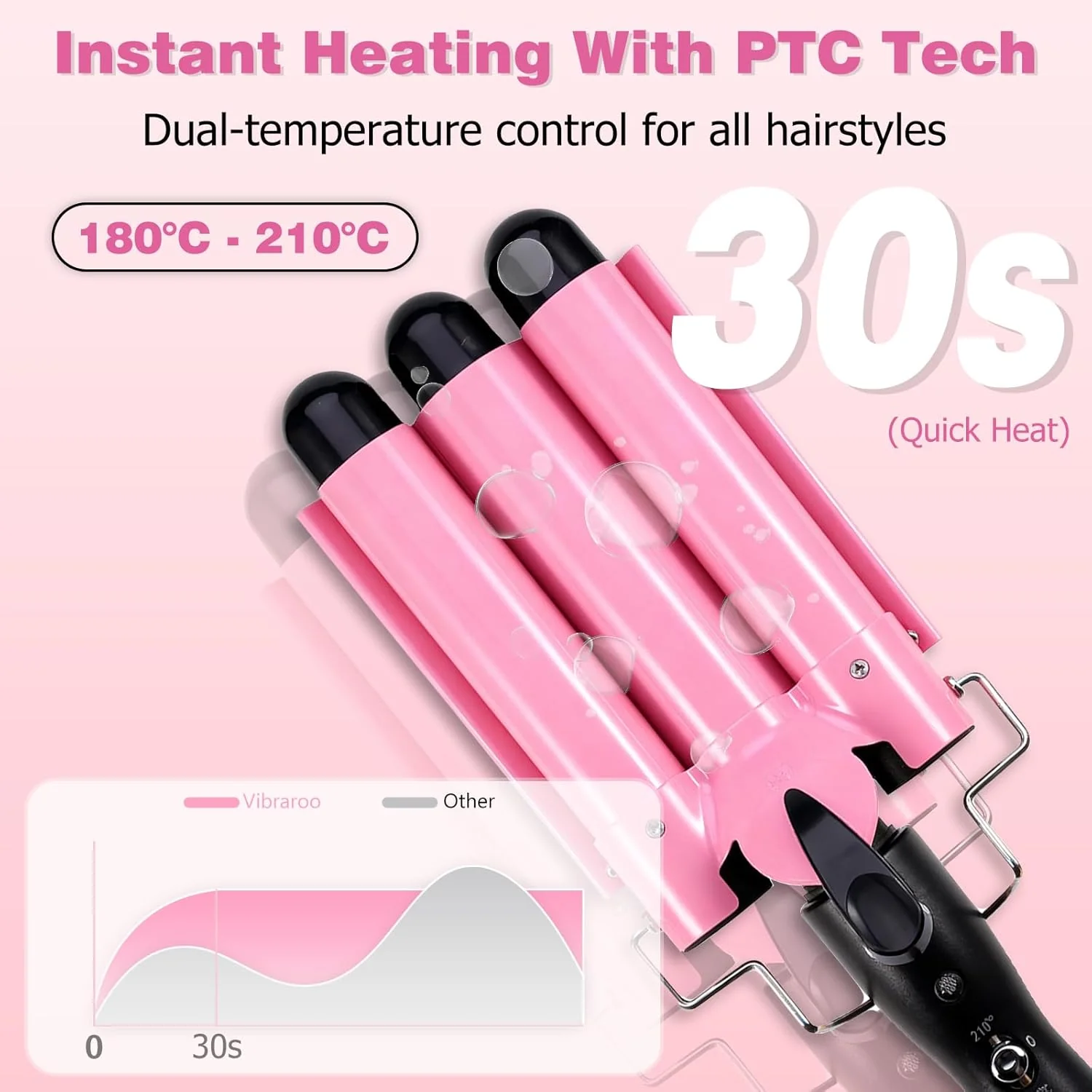 Junma 32mm Ceramic Curling Tongs with Heat Protection for Beach Waves in NEW - Image 3