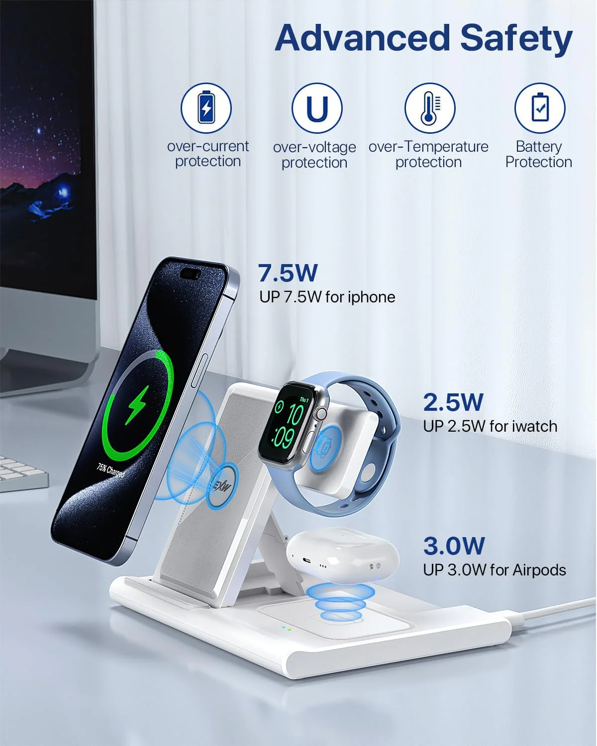 EXW White Induction Chargers 3-in-1 Wireless Charging Station for iPhone, NEW - Image 3