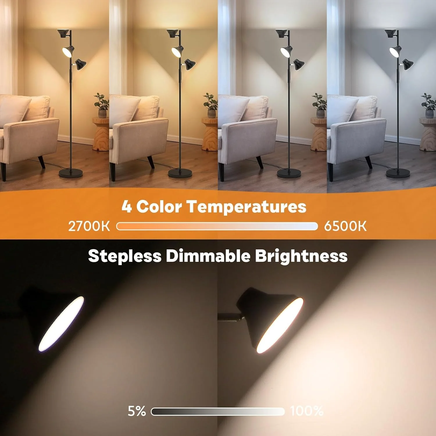 Anyuainiya 36W Modern Floor Lamp with Remote & Touch Control 4 Color Temp NEW - Image 5