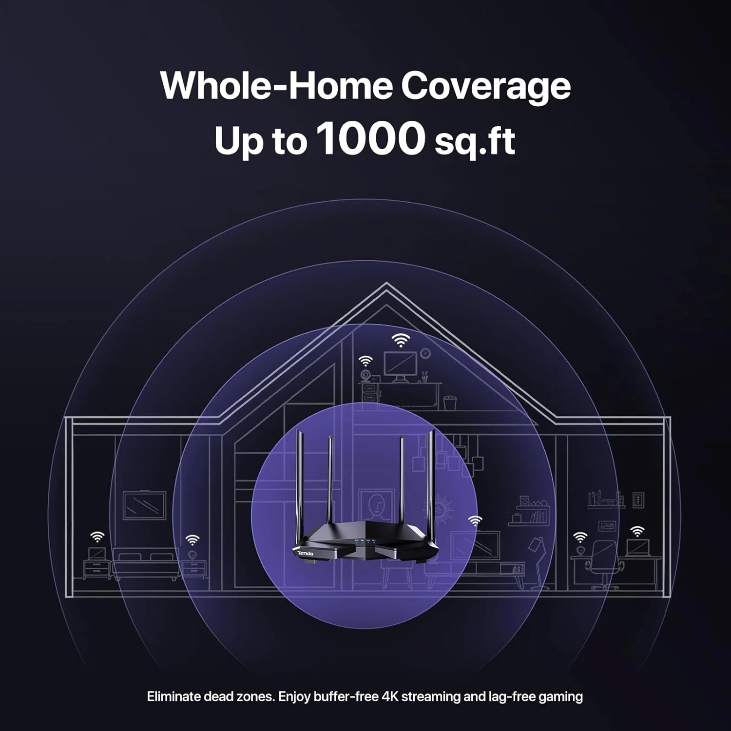 Tenda AC1200 Routers Dual Band Wireless Internet Router 4 x 100Mbps Fast NEW - Image 3