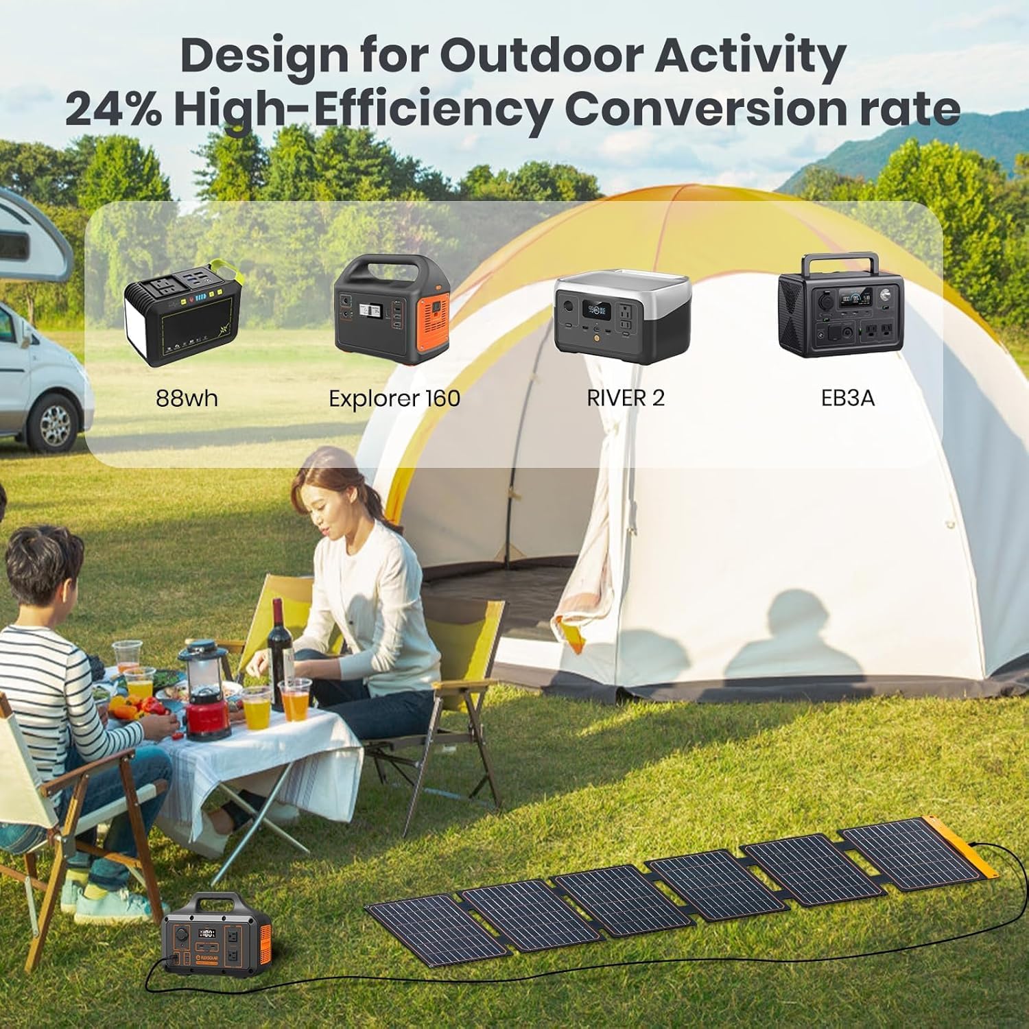 FlexSolar 60W Portable Foldable Solar Panel with USB-C & USB-A Charging DEMO - Image 2