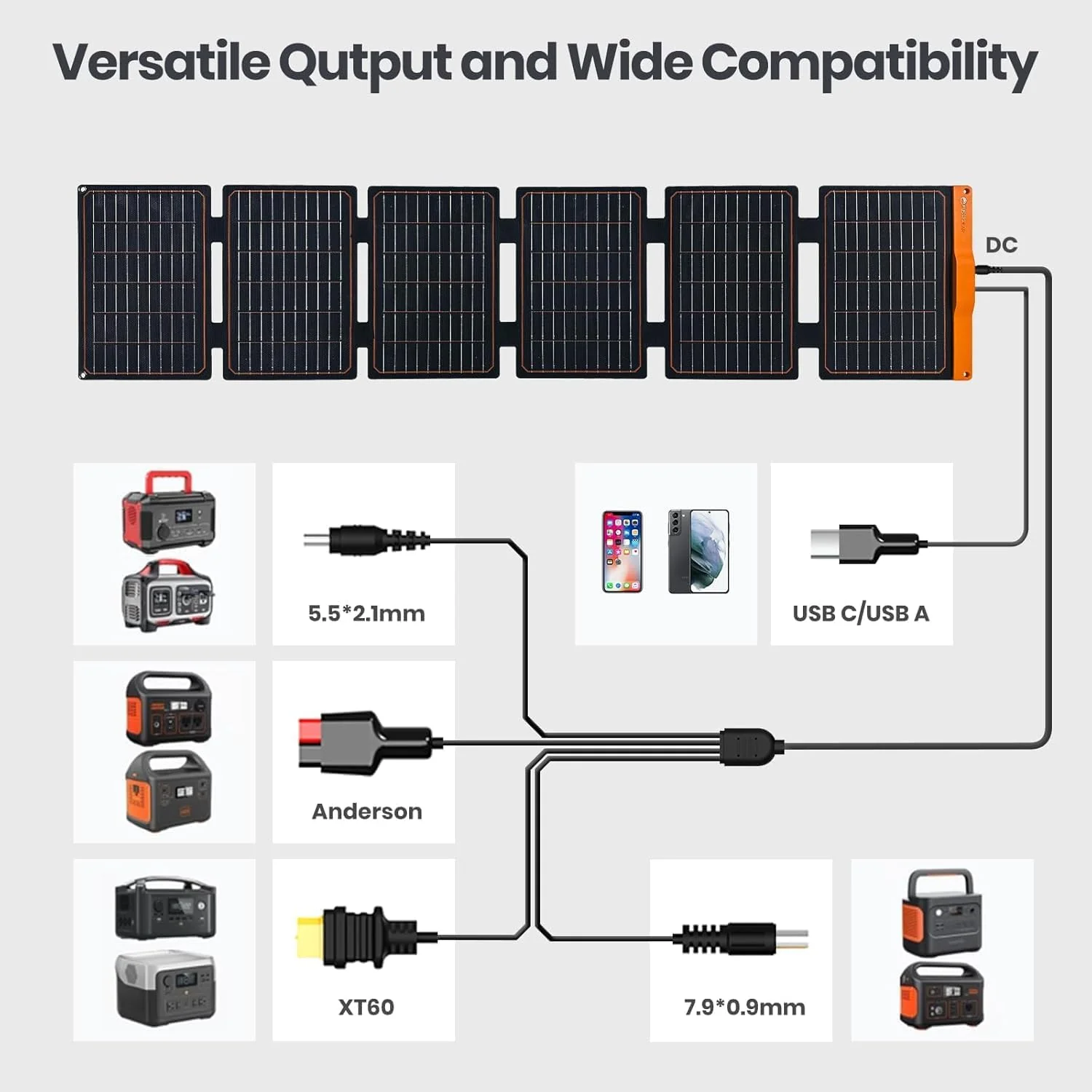 FlexSolar 60W Portable Foldable Solar Panel with USB-C & USB-A Charging DEMO - Image 6