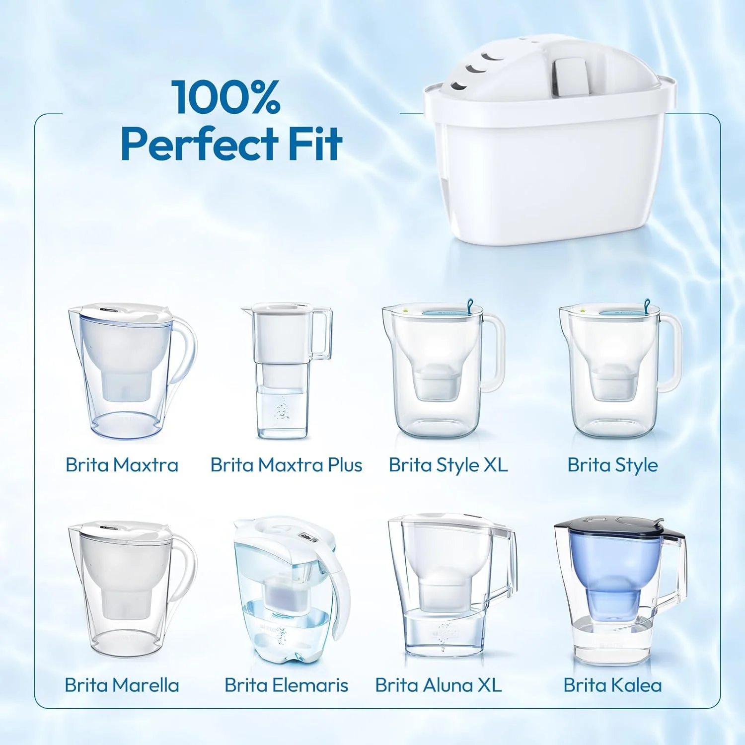 Mutital Water Filter Cartridges for Brita Maxtra+ Marella Aluna Navelia DEMO - Image 3