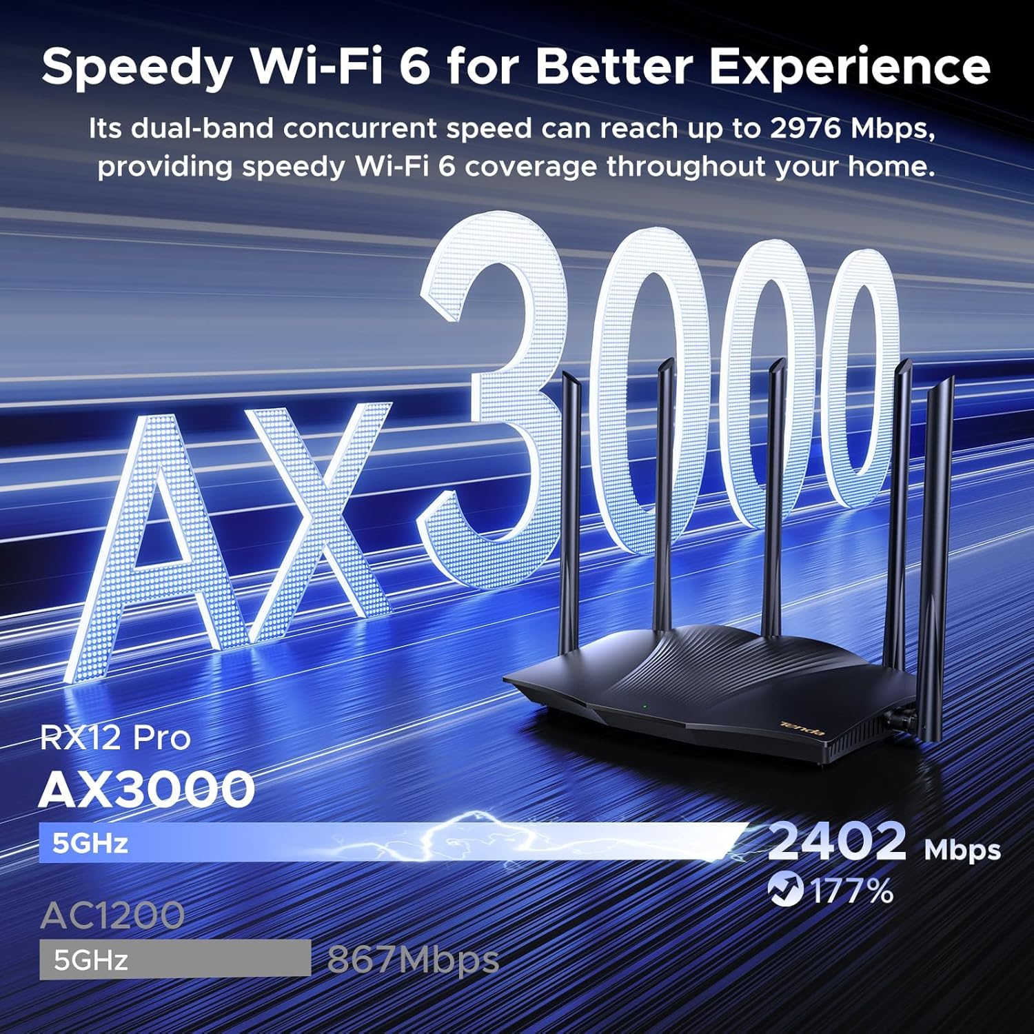 Tenda AX3000 Routers Dual Band Gigabit WiFi 6 Router, Up to 3 Gbps DEMO - Image 3