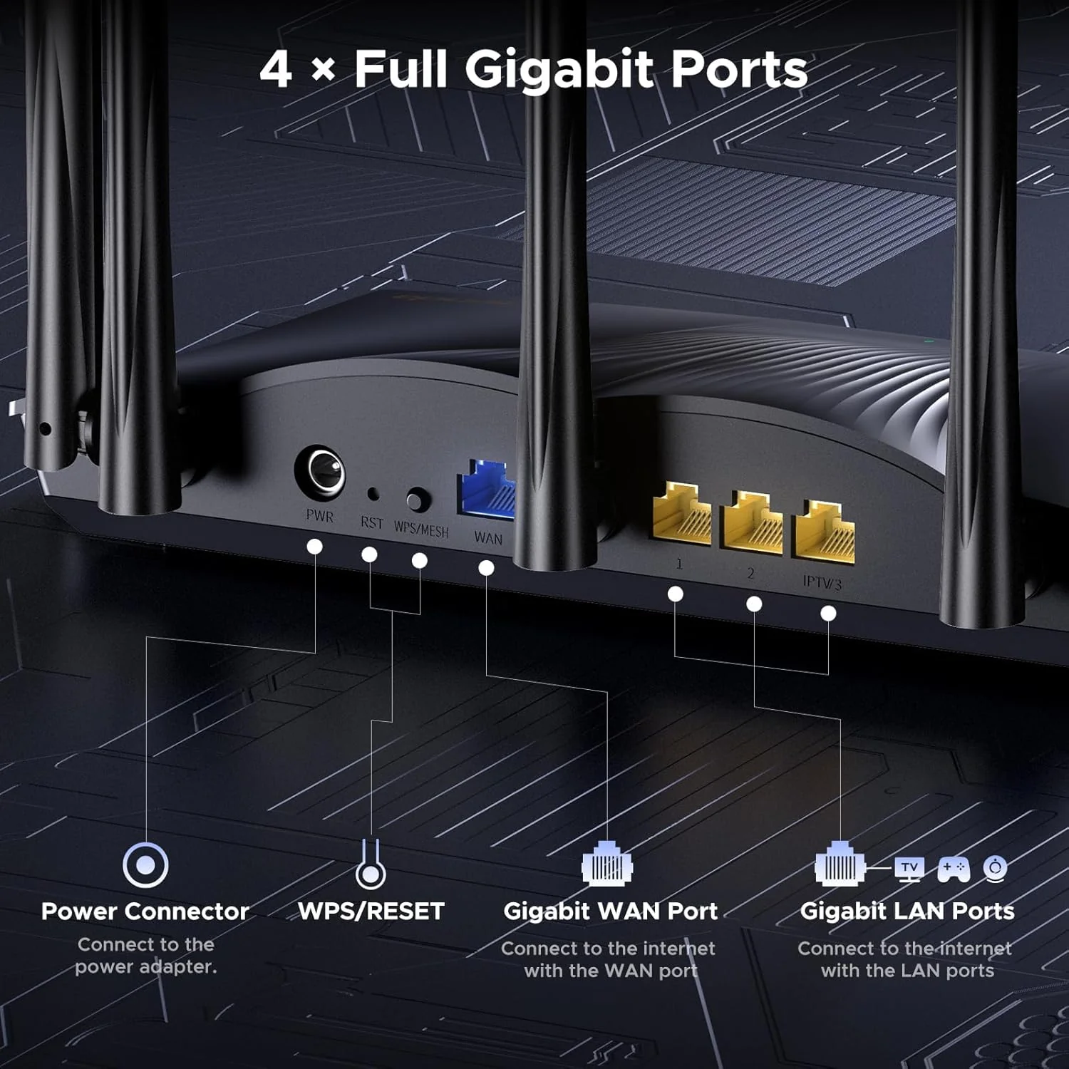 Tenda AX3000 Routers Dual Band Gigabit WiFi 6 Router, Up to 3 Gbps DEMO - Image 7