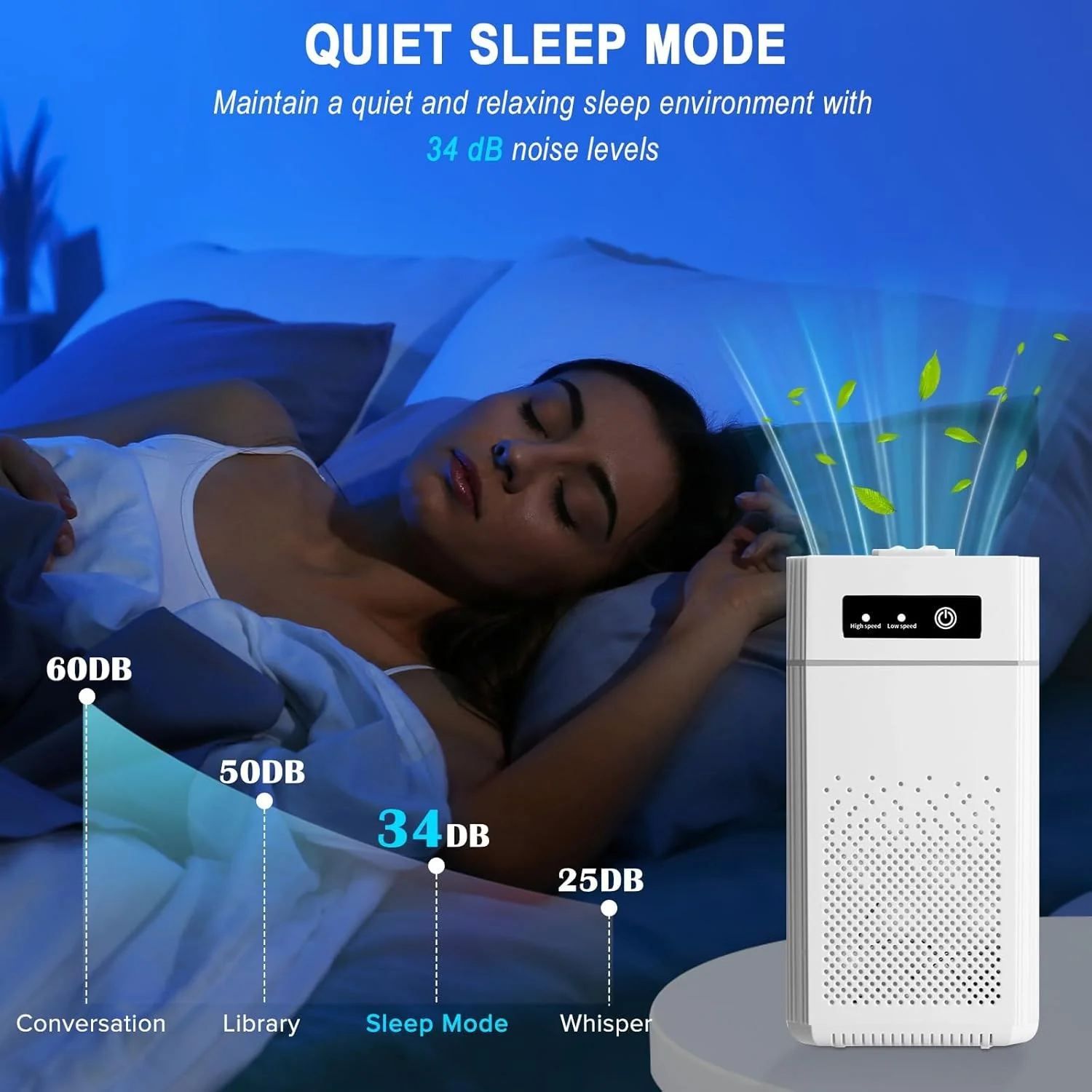 White HEPA Air Purifiers Air Purifier for Home Bedroom - Powerful Cleaner NEW - Image 3