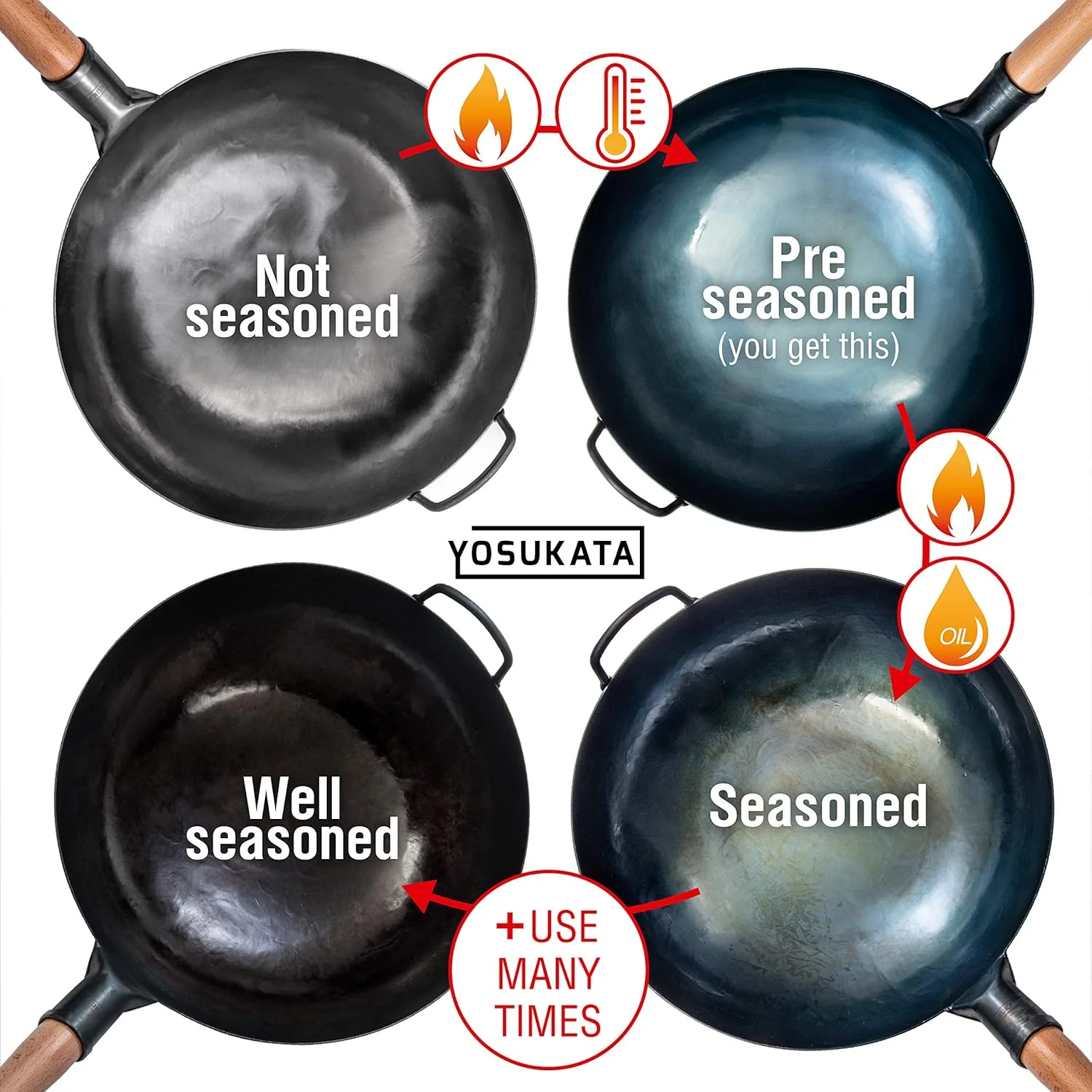 YOSUKATA 36cm Woks Round Bottom Pre-Seasoned Carbon Steel Wok Pan in Blue DEMO - Image 7