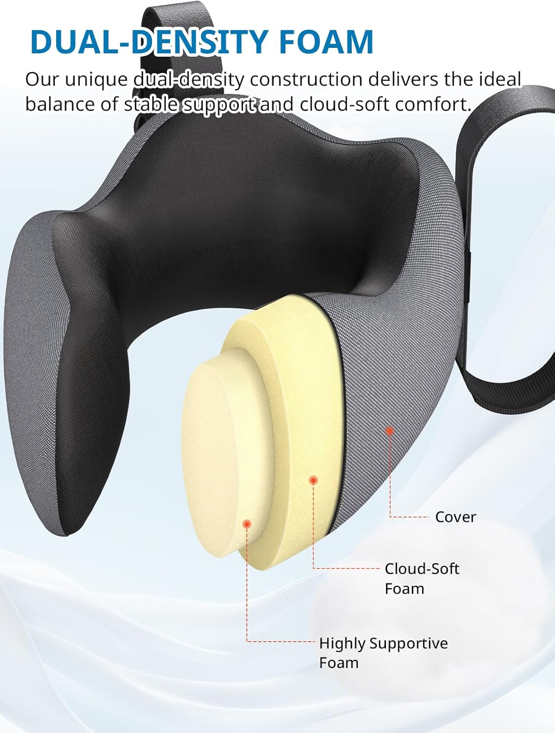 SARISUN Neck Support Travel Pillow with Strap Comfortable Memory Foam Grey - Image 5