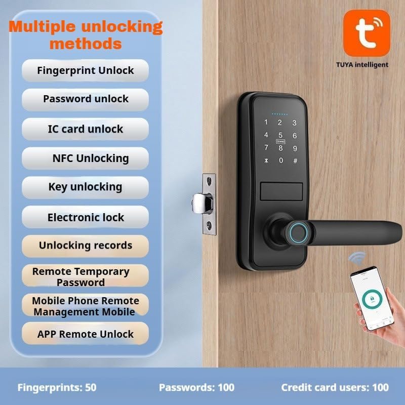 LucZeng Smart Lock Electronic Door Locking Devices with Tuya App Control, DEMO - Image 2