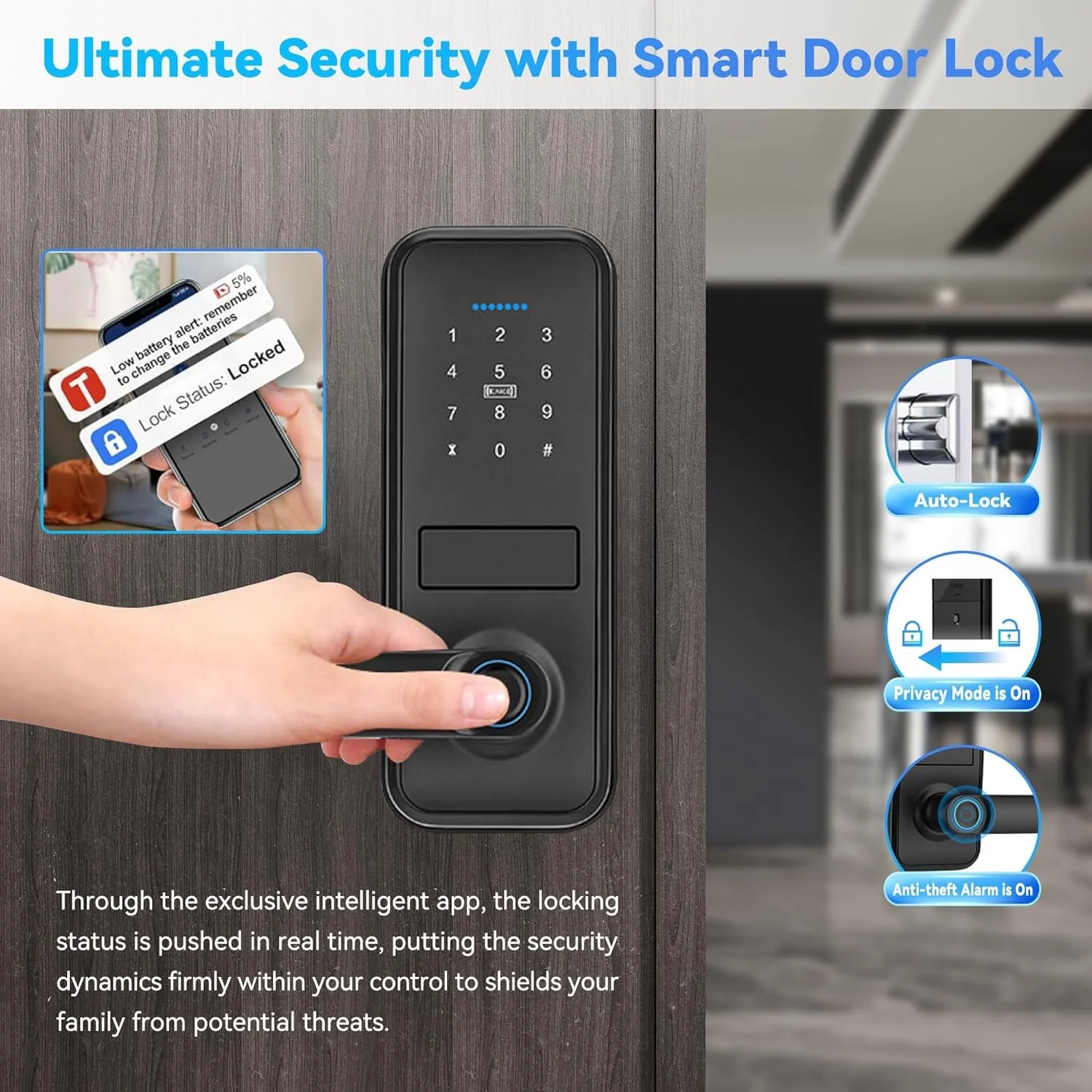 LucZeng Smart Lock Electronic Door Locking Devices with Tuya App Control, DEMO - Image 3