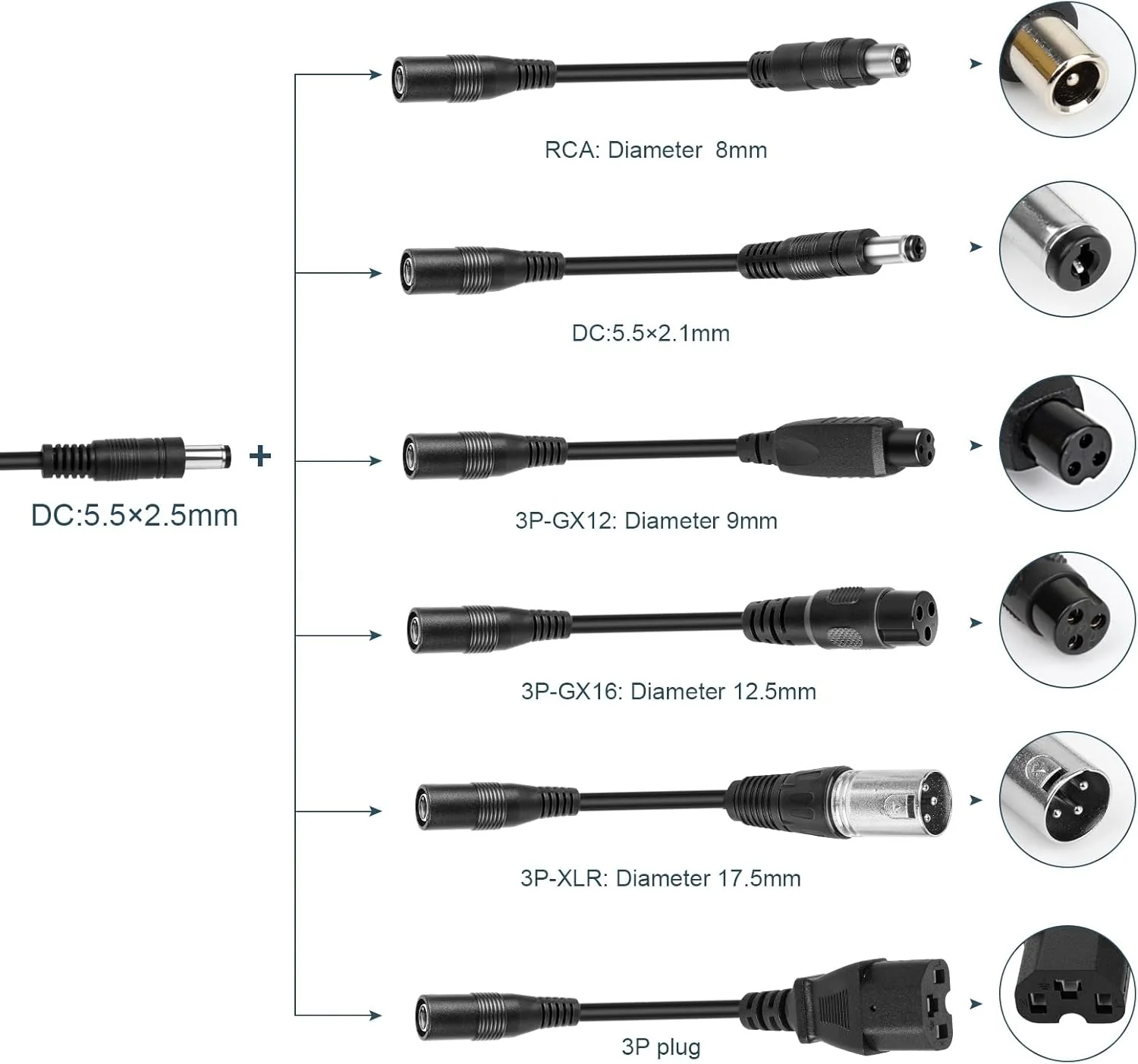 Universal 6-in-1 Scooter Charger Adapter for Electric Scooters - Black DEMO - Image 6