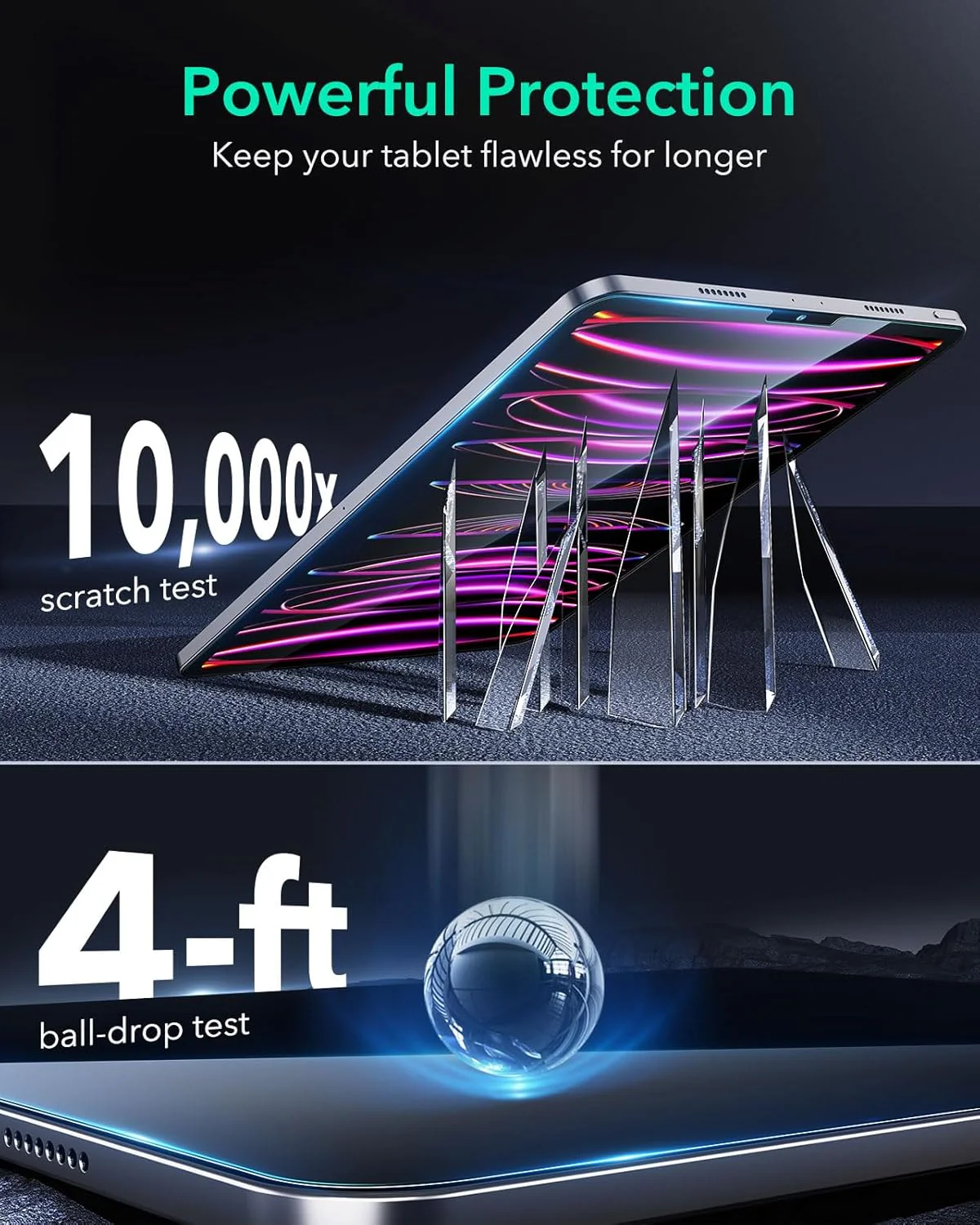 ESR Tempered Glass Screen Protector for iPad Pro 12.9 (2022-2018) Armorite NEW - Image 7