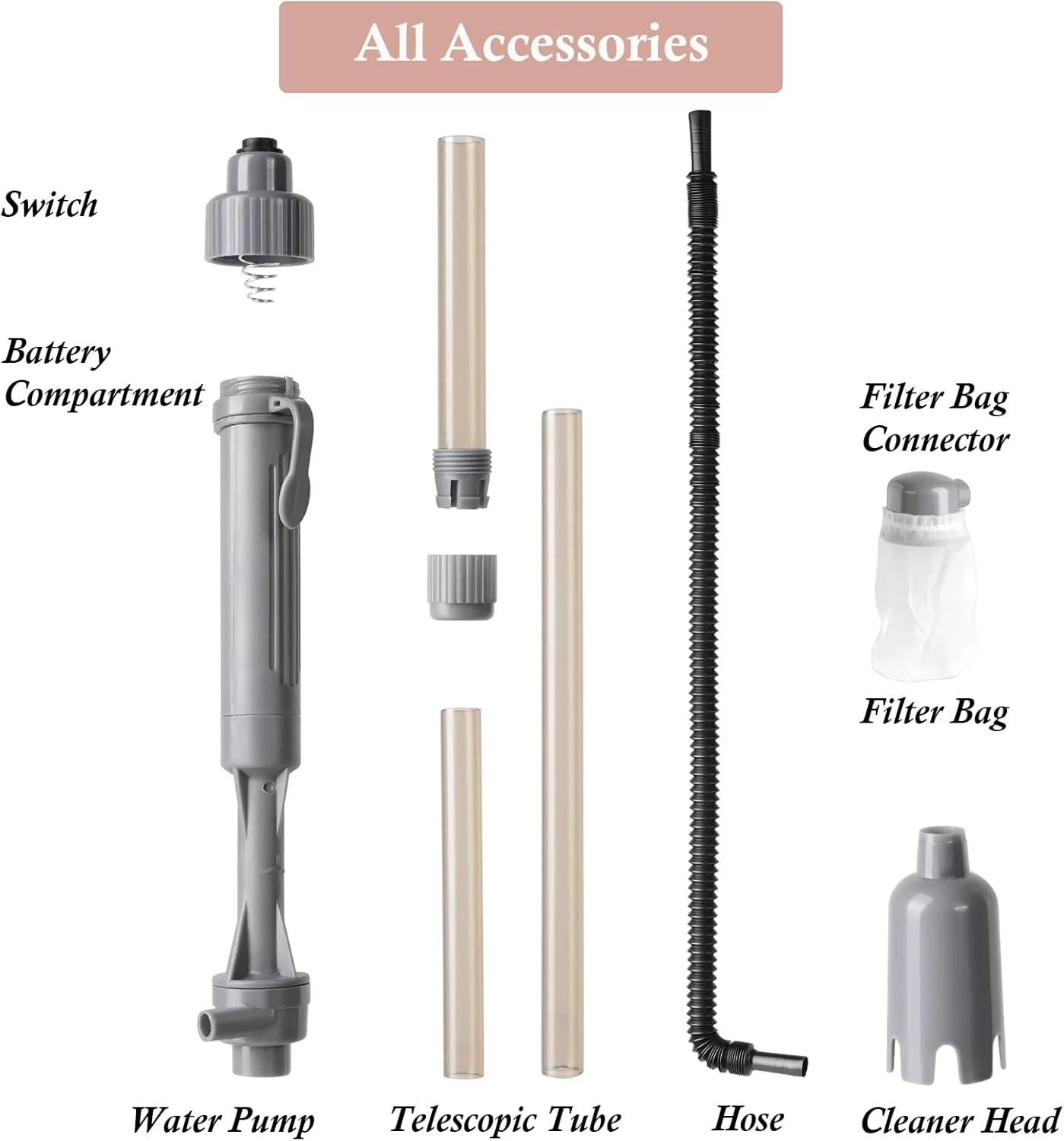 Dirvin Aquarium Cleaners Vacuum Gravel Cleaner Battery Fish Tank Water NEW - Image 6