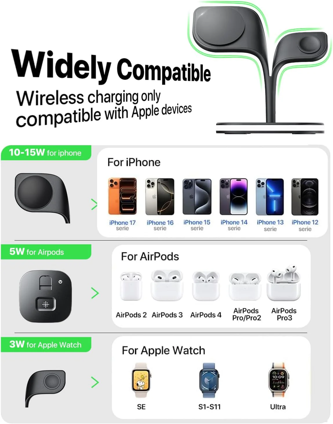 EXW 3-in-1 Induction Chargers Fast Magnetic Wireless Charging Station for NEW - Image 5