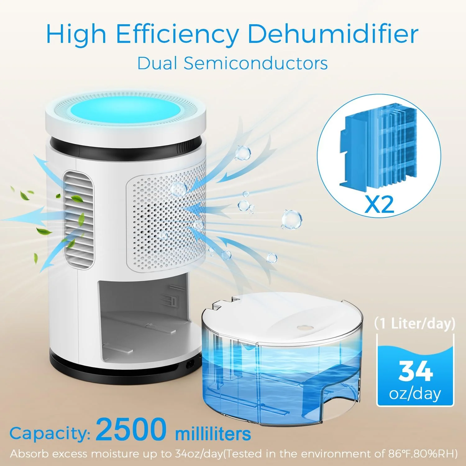 Karmotte Quiet Heating, Cooling & Air Quality Portable Dehumidifier for DEMO - Image 2