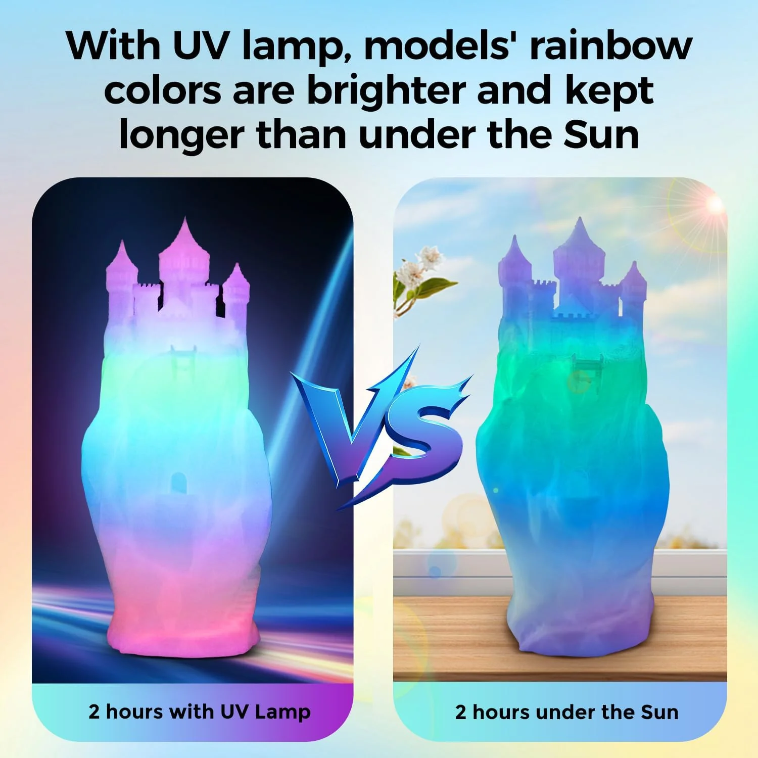 Sovol 3D Printer Glow in the Dark PLA Filament Night Light Multicolor 1kg DEMO - Image 3