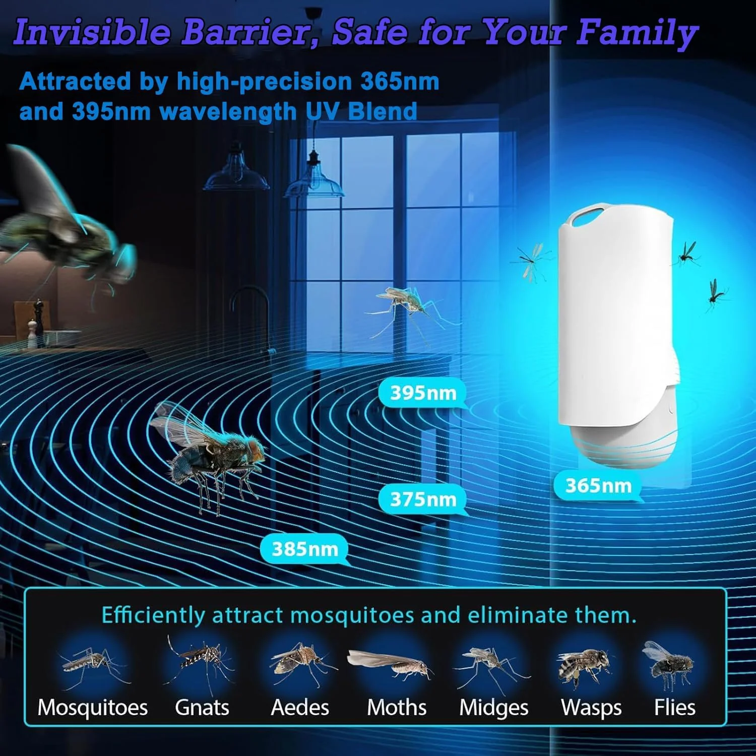 wakouter Plug-in Traps Fly Trap Bug Zapper with Night Light UV Attraction NEW - Image 3