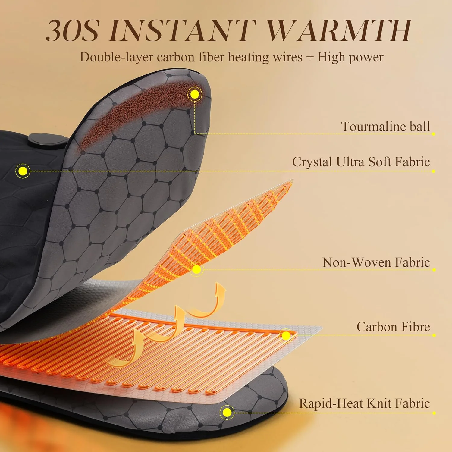 nalax Electric Heating Pad for Neck, Shoulders and Back Far Infrared Black NEW - Image 3