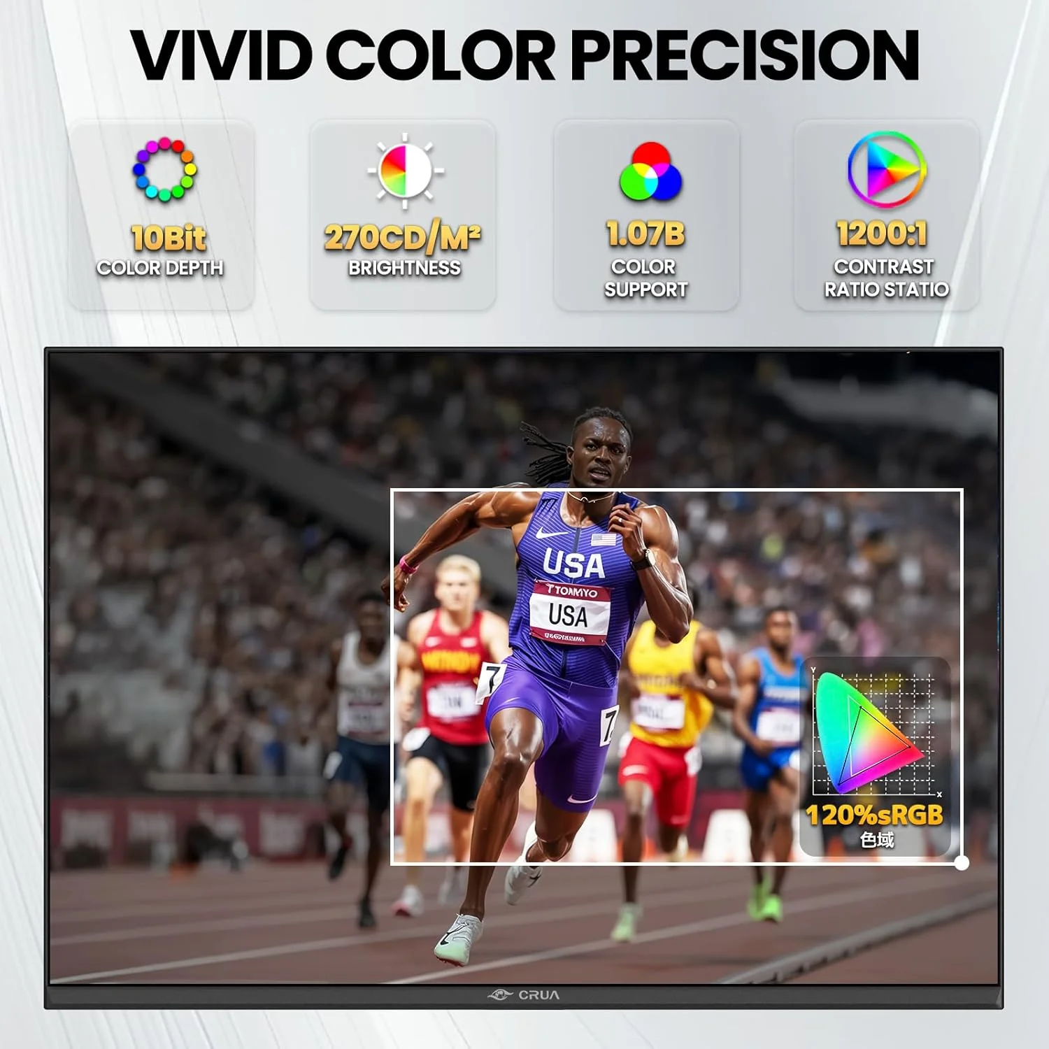 CRUA 4K Monitors IPS UHD Monitor with 3840x2560 Resolution, 120% sRGB, HDR NEW - Image 4