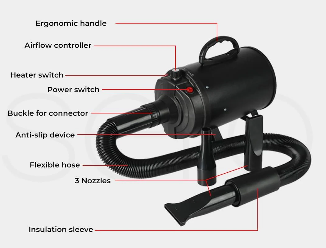 PAWZ Professional Brushes Pet Hair Dryer Grooming Blower Vacuum Cleaner NEW - Image 3