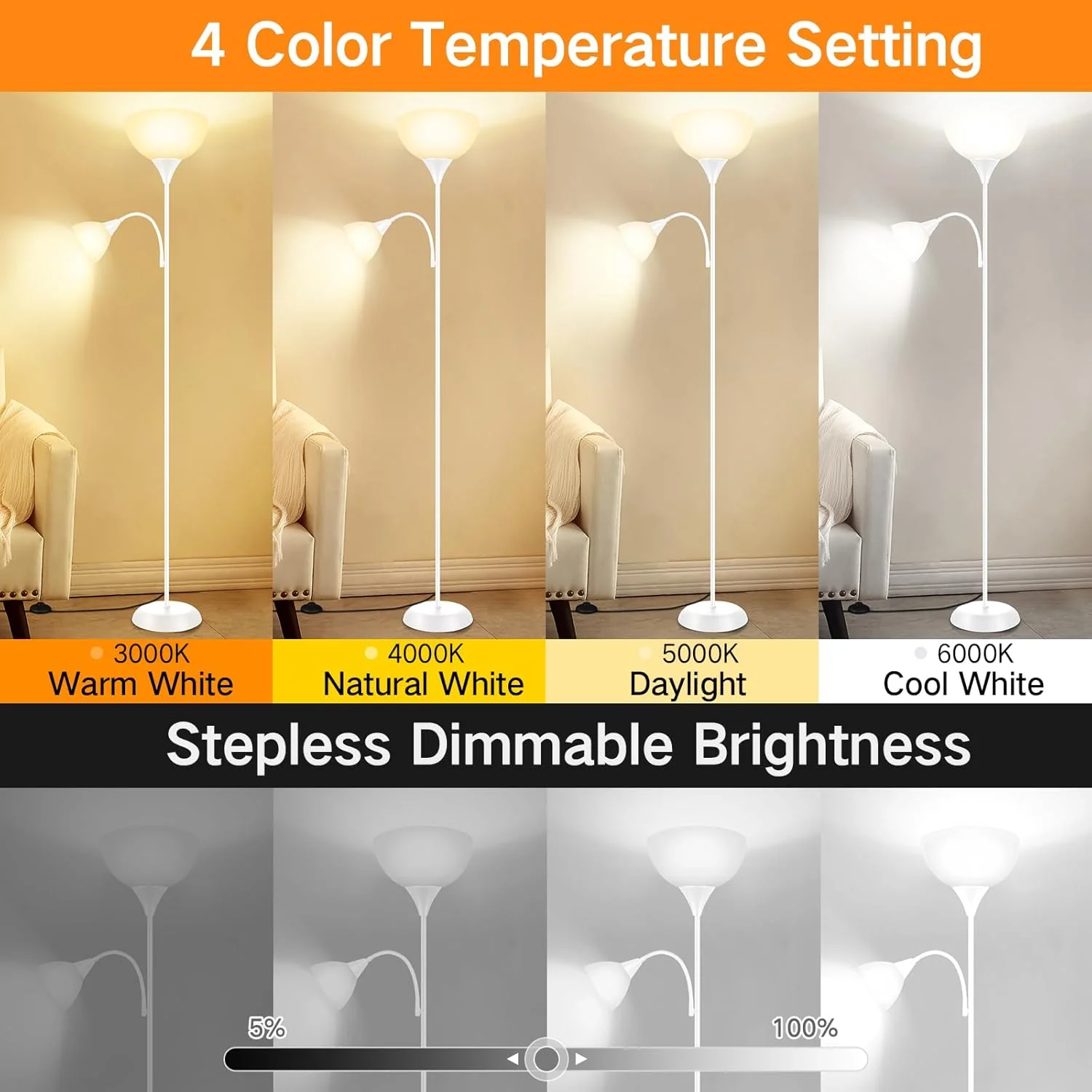 OUTON Dimmable Mother and Child Floor Lamp 4 Color Temperatures Reading DEMO - Image 2