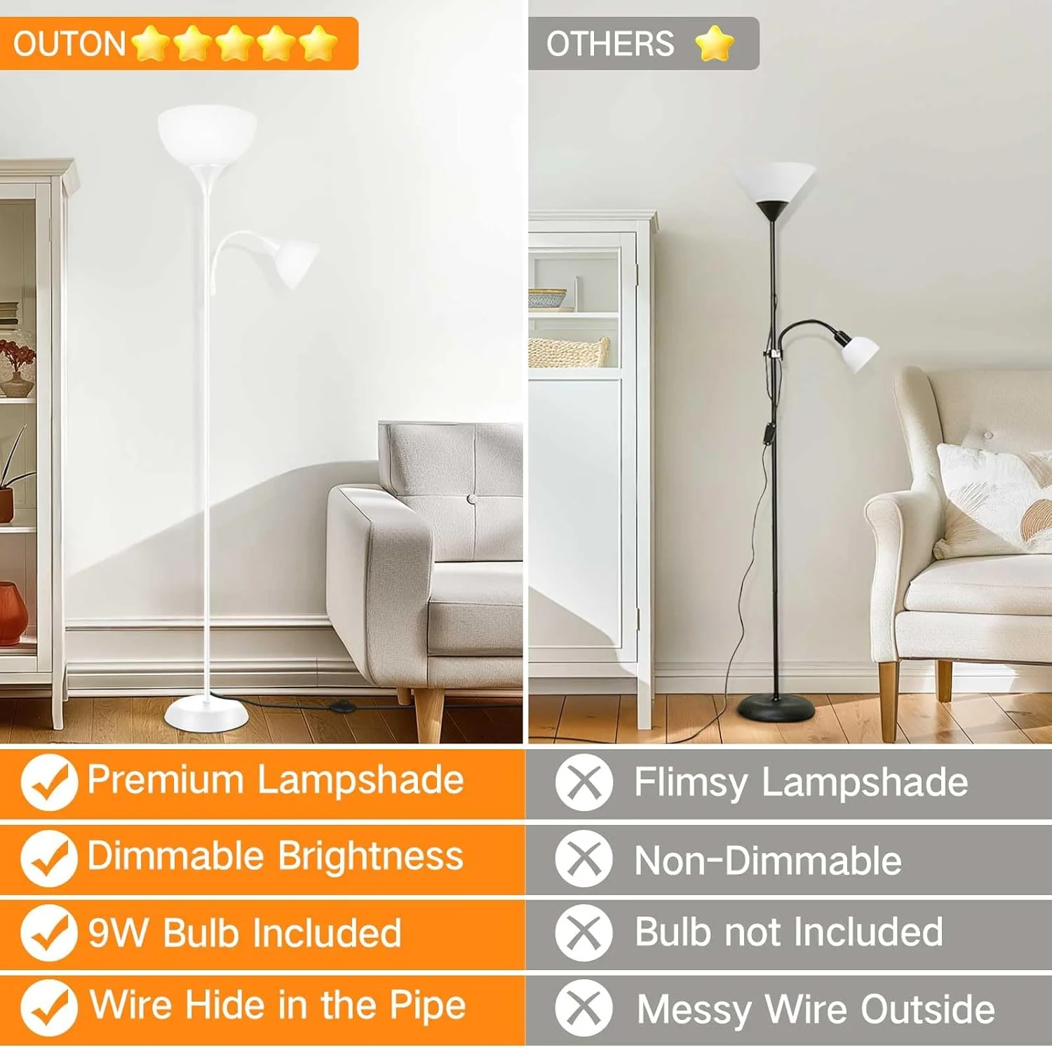 OUTON Dimmable Mother and Child Floor Lamp 4 Color Temperatures Reading DEMO - Image 4