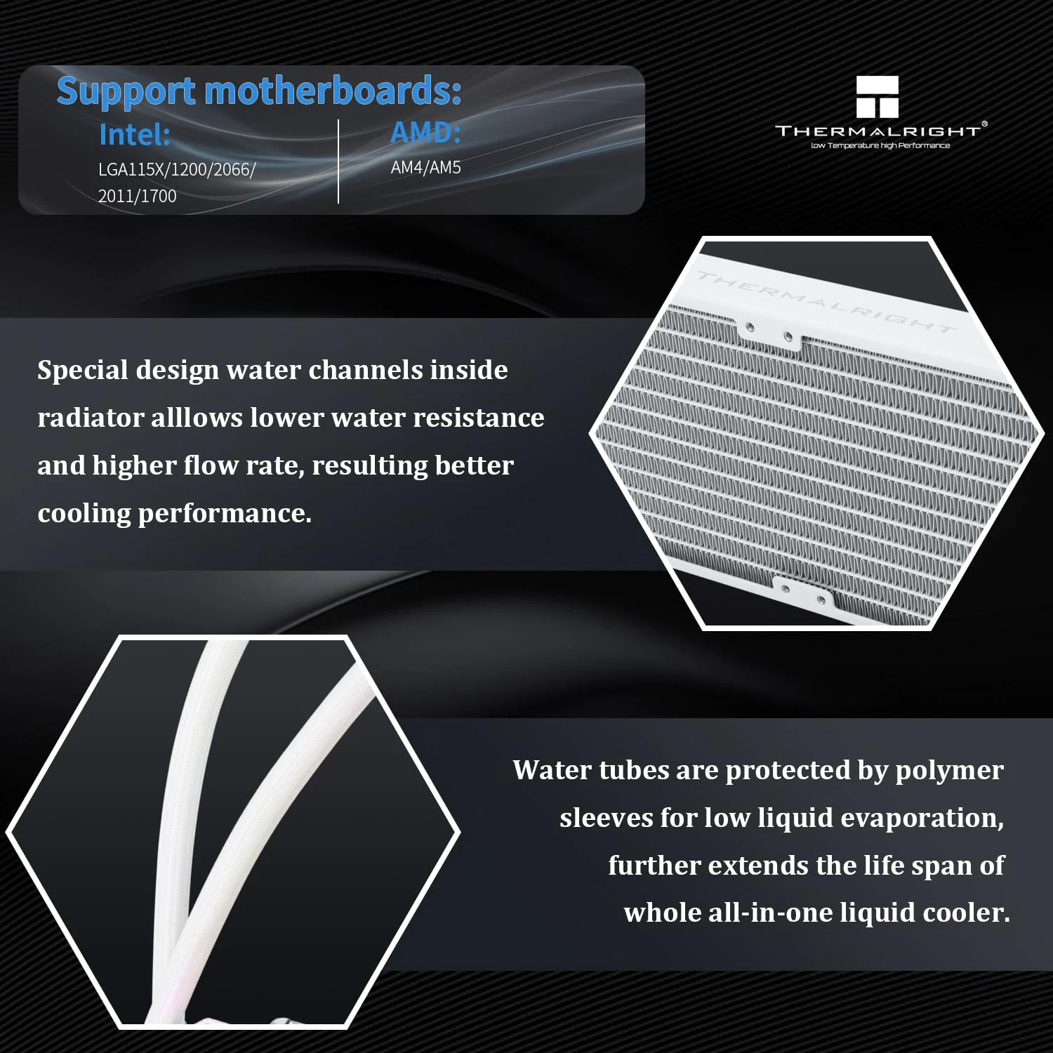Thermalright ARGB CPU Water Cooler with 3 PWM Fans Liquid Cooling System DEMO - Image 3